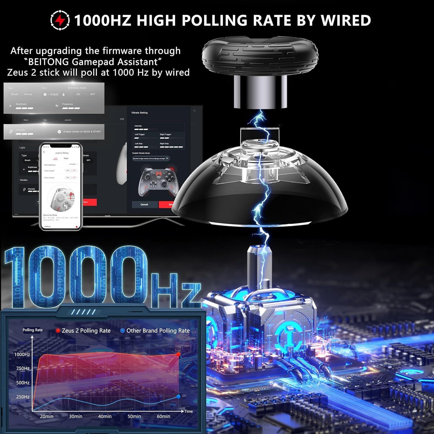 Controlador Inalámbrico BEITONG Zeus 2 para PC y Switch