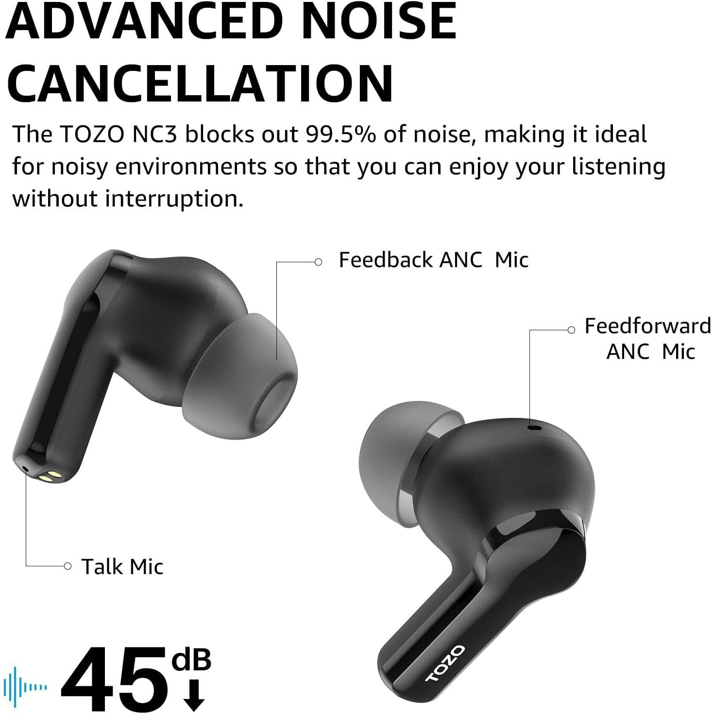 Auriculares Inalámbricos TOZO NC3 con ANC y 55 Horas de Batería