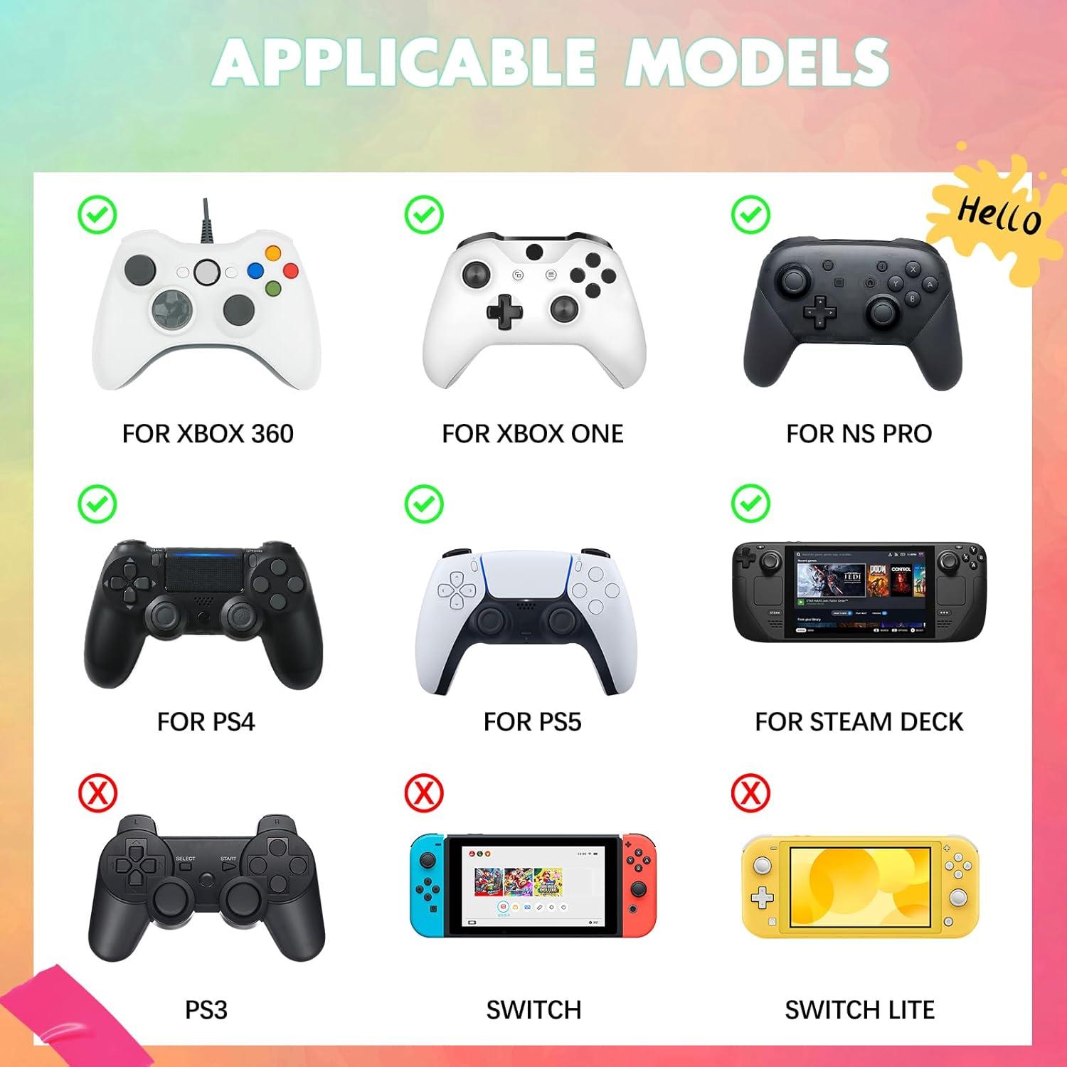 Tapas de Agarre para Pulgar DLseego - Silicona Antideslizante