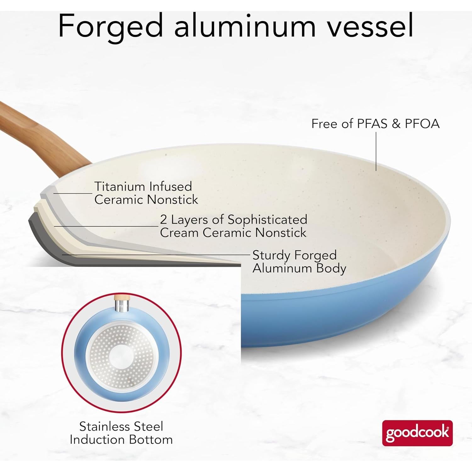 Juego de Sartenes GoodCook 3 Piezas Cerámica Antiadherente