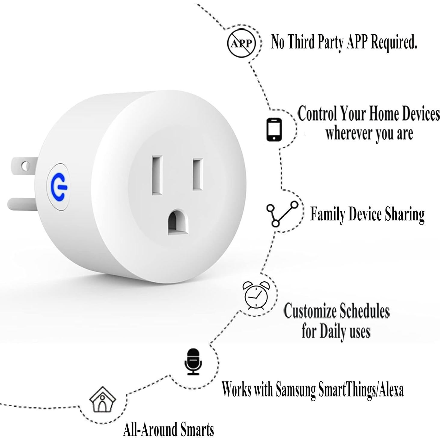Enchufe Inteligente CMARS Makida ZigBee 2 Pack Compatible Alexa