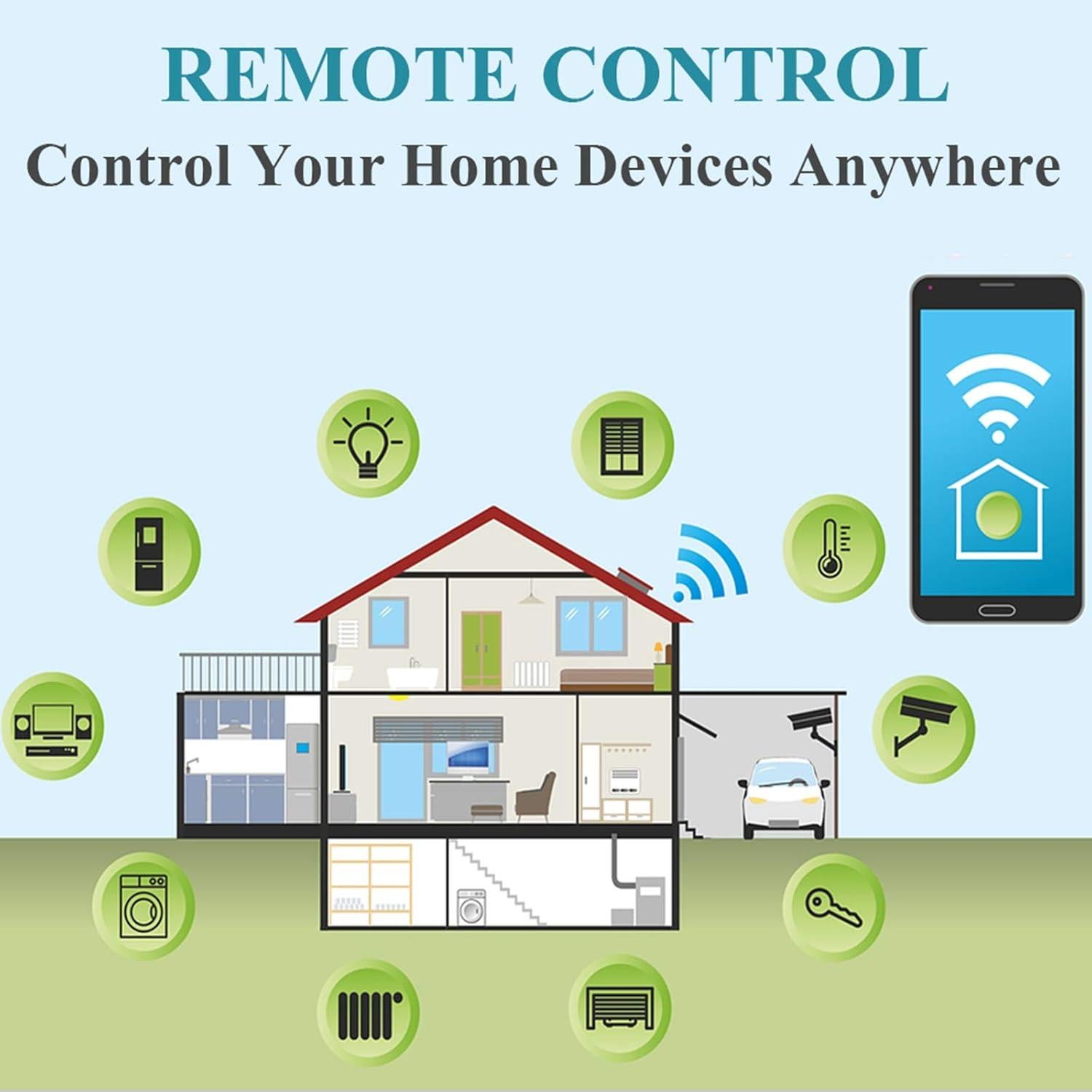 Enchufe Inteligente CMARS Makida ZigBee 2 Pack Compatible Alexa