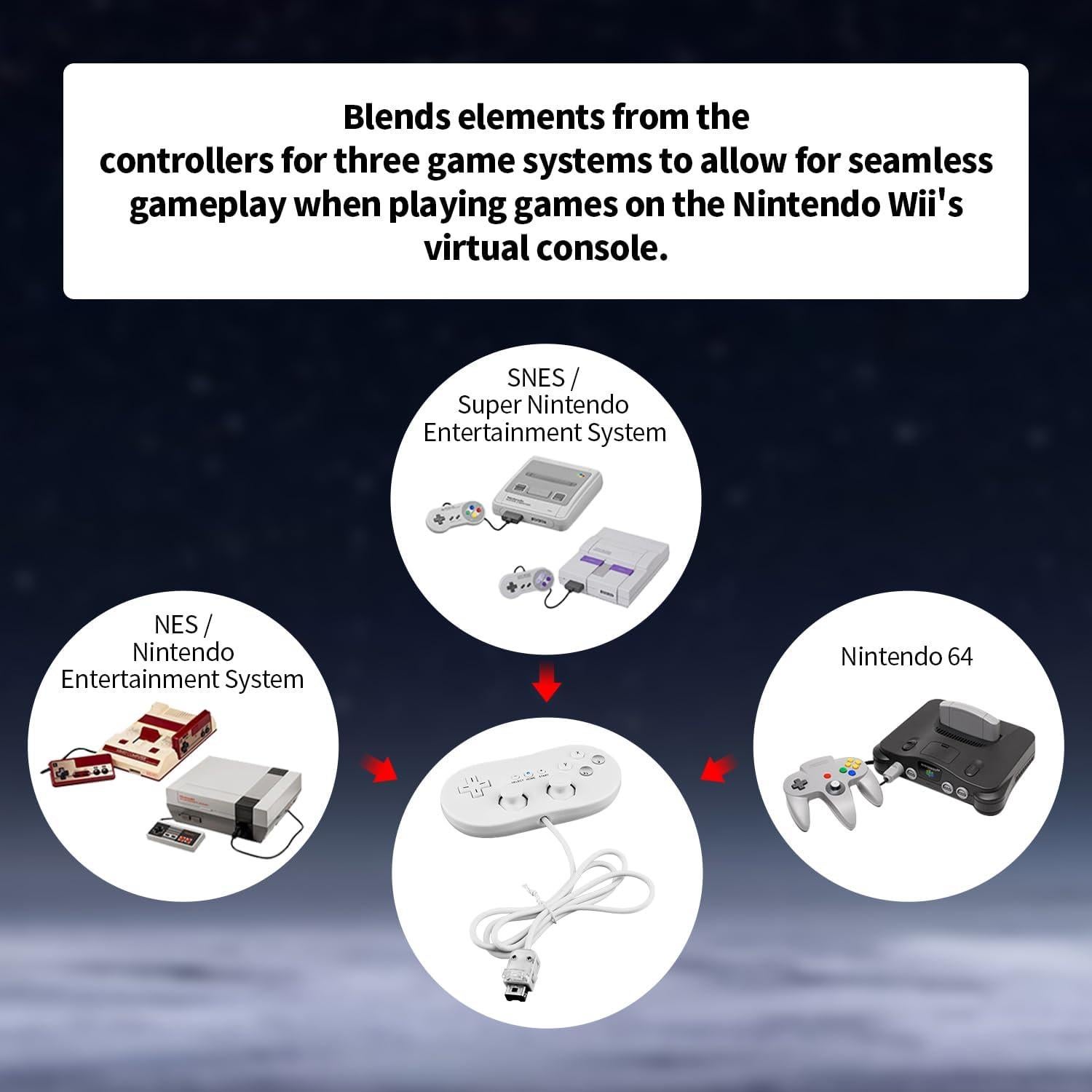 Controlador Clásico OSTENT para Nintendo Wii Blanco