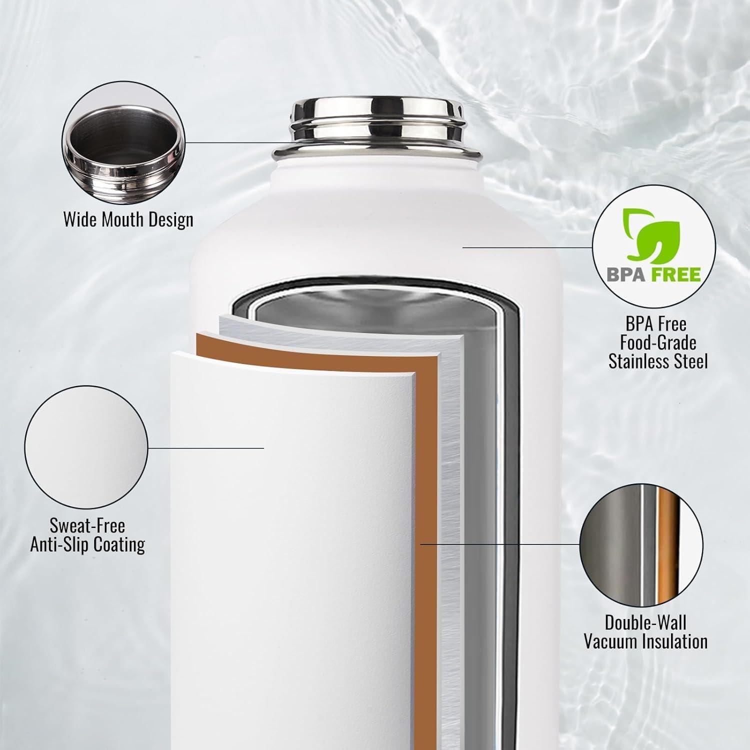 Botella de Agua Fijinhom 3.79L Acero Inoxidable con Pajilla