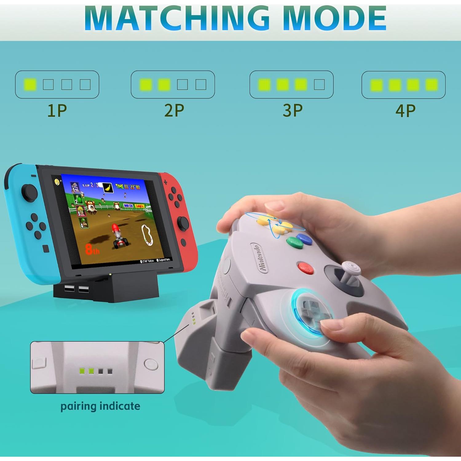 Kit Modificación Controlador N64 Intec Gaming - Compatible Switch