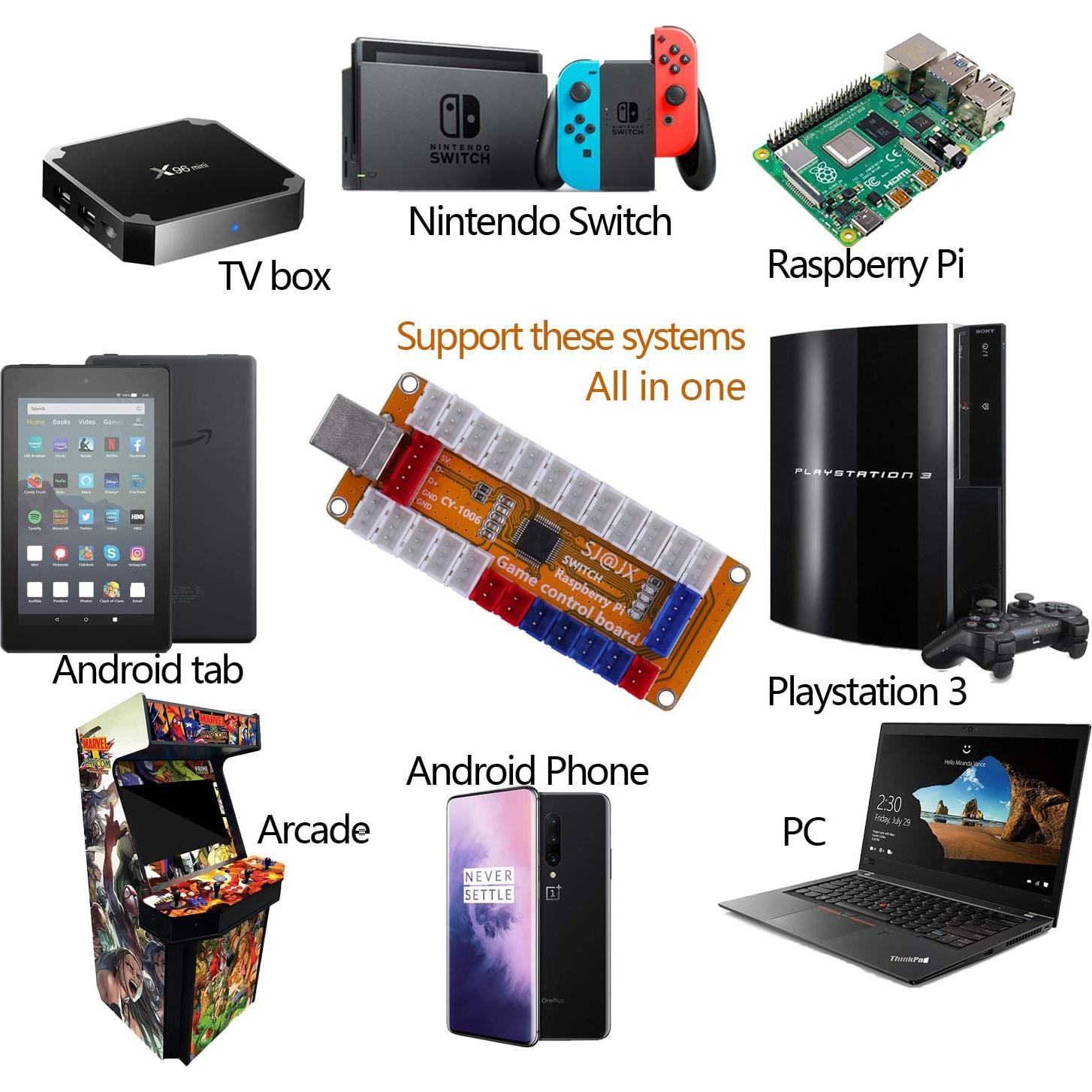 SJ@JX Arcade Game LED Controller Lamp USB Encoder Gamepad Cherry MX Microswitch Light Button 4-8way LED Joystick for Nintendo Switch PC PS3 Raspberry Pi MAME