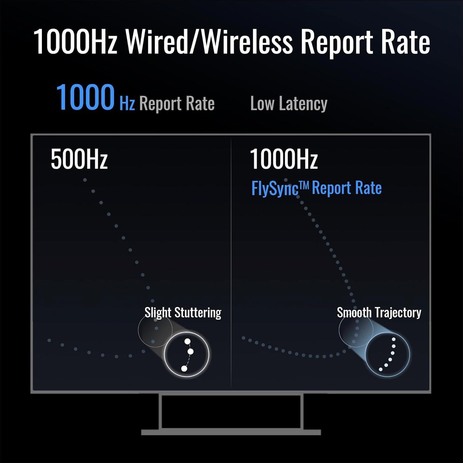 Controlador FLYDIGI Vader 4 Pro con joystick Hall y vibración