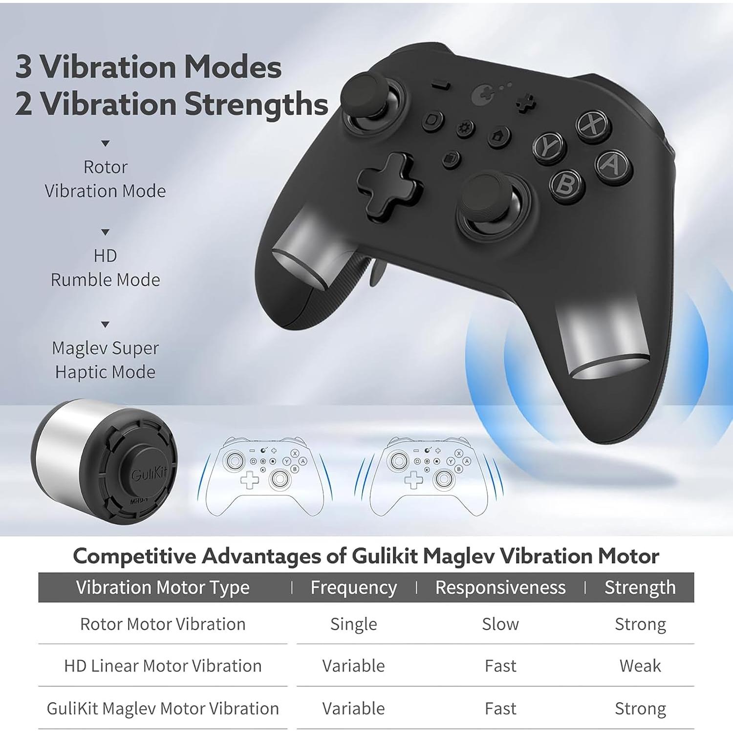 Controlador Gulikit KK3 Max para Nintendo Switch Inalámbrico