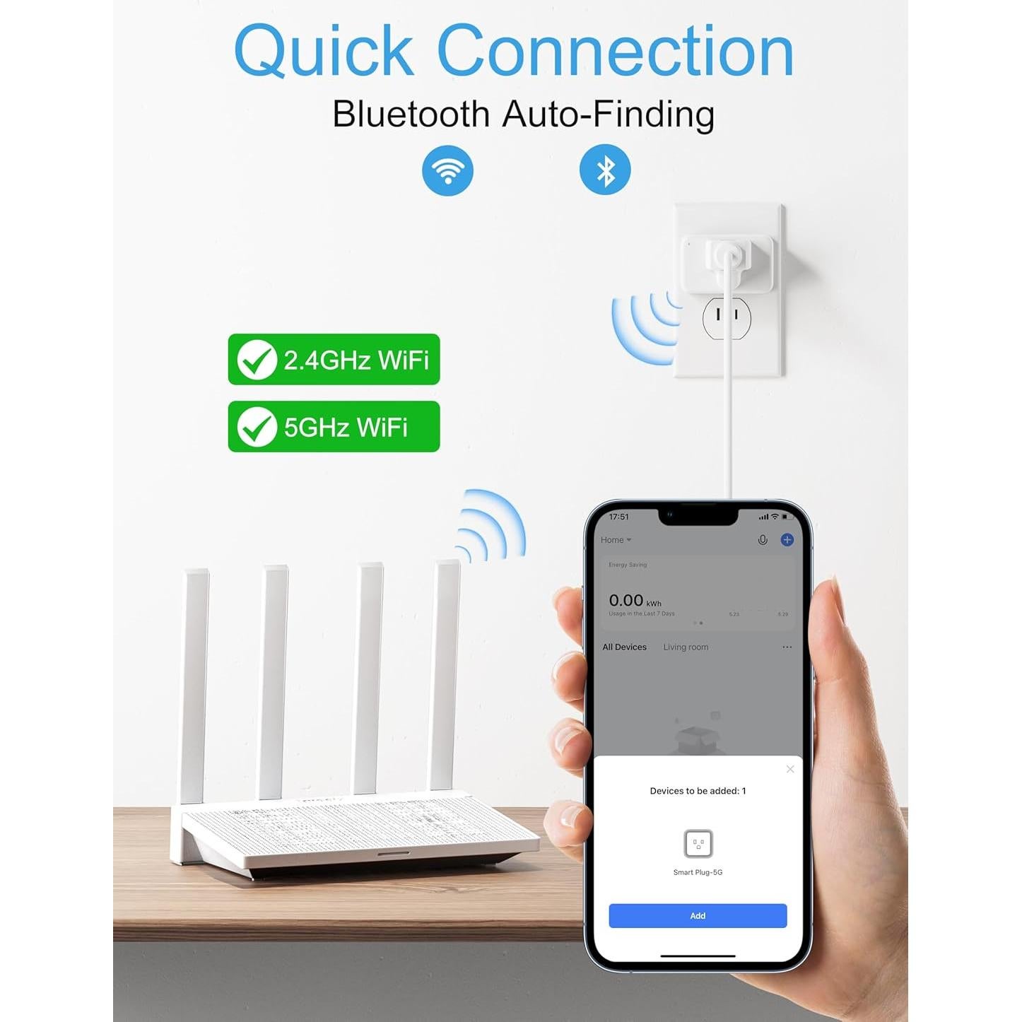 Enchufe Inteligente EIGHTREE Mini 5GHz Control Remoto 2 Paquetes