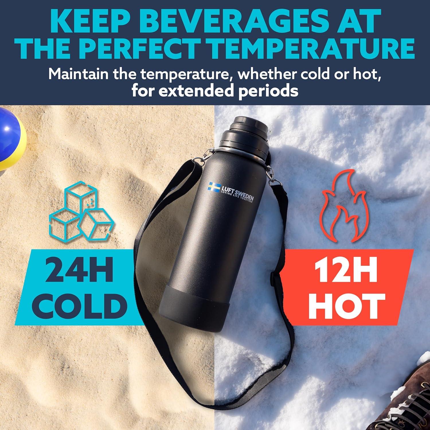 Botella de Agua Aislada LUFT SWEDEN 0.95L Acero Inoxidable