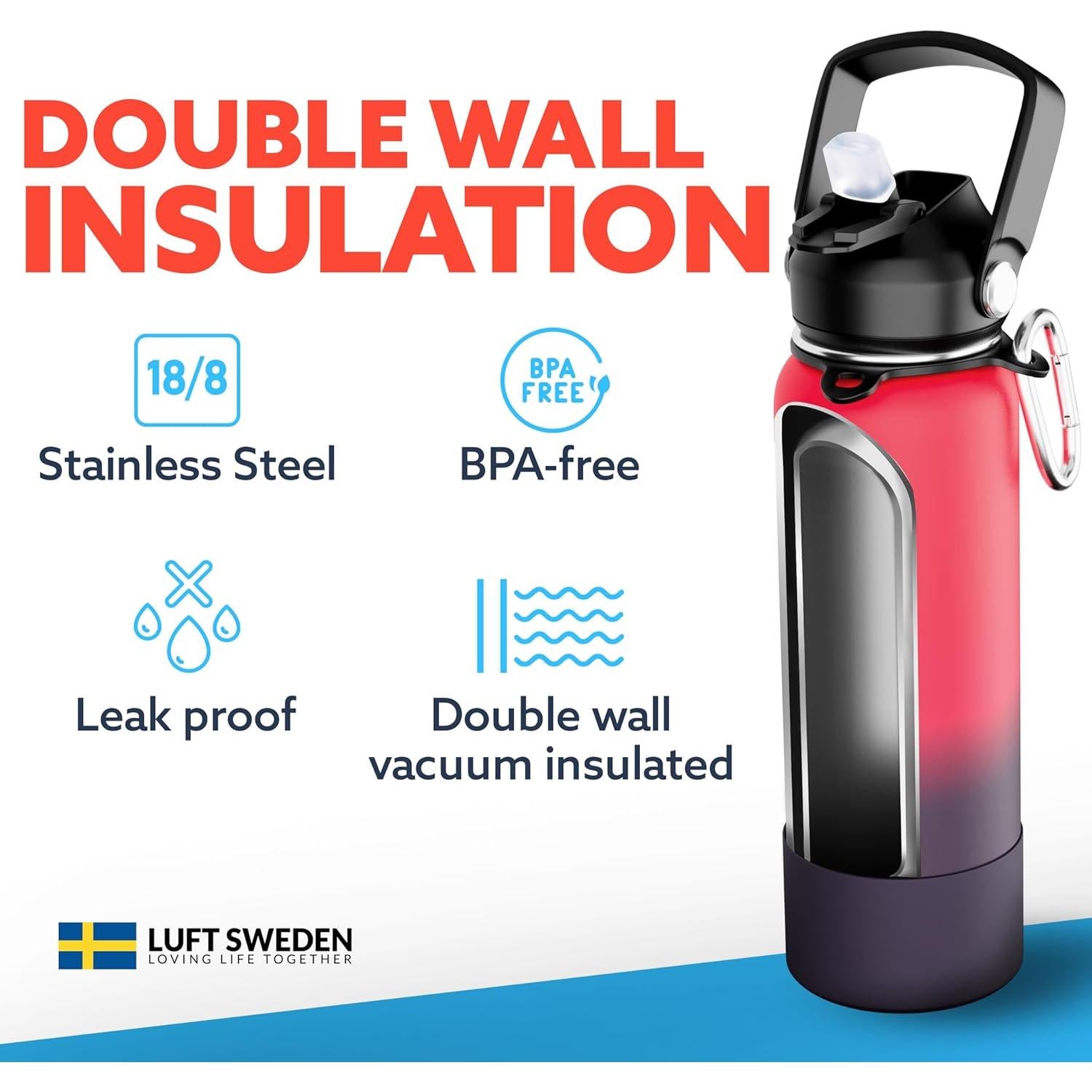 Botella de Agua Aislada LUFT SWEDEN 0.95L Acero Inoxidable