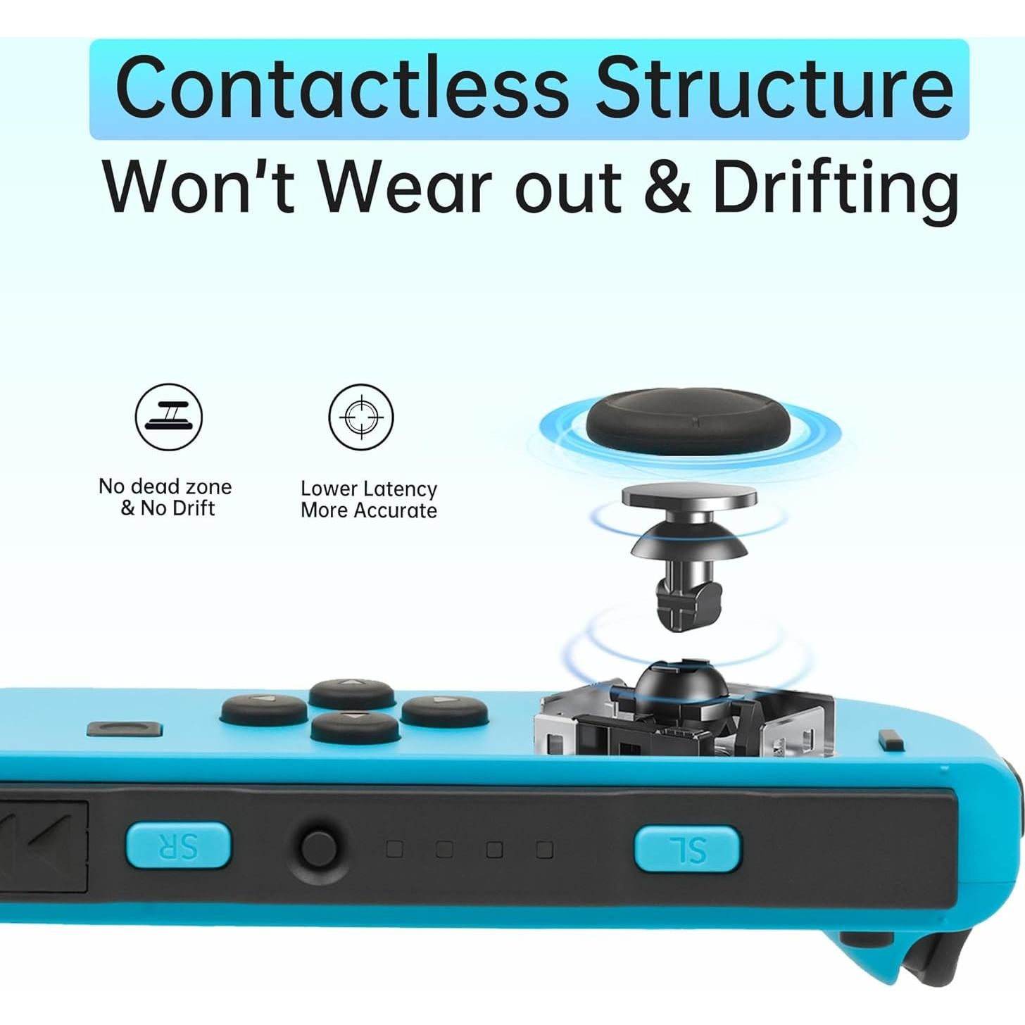 Joystick Joycon Intec Gaming G3648 Sin Deriva 2 Piezas