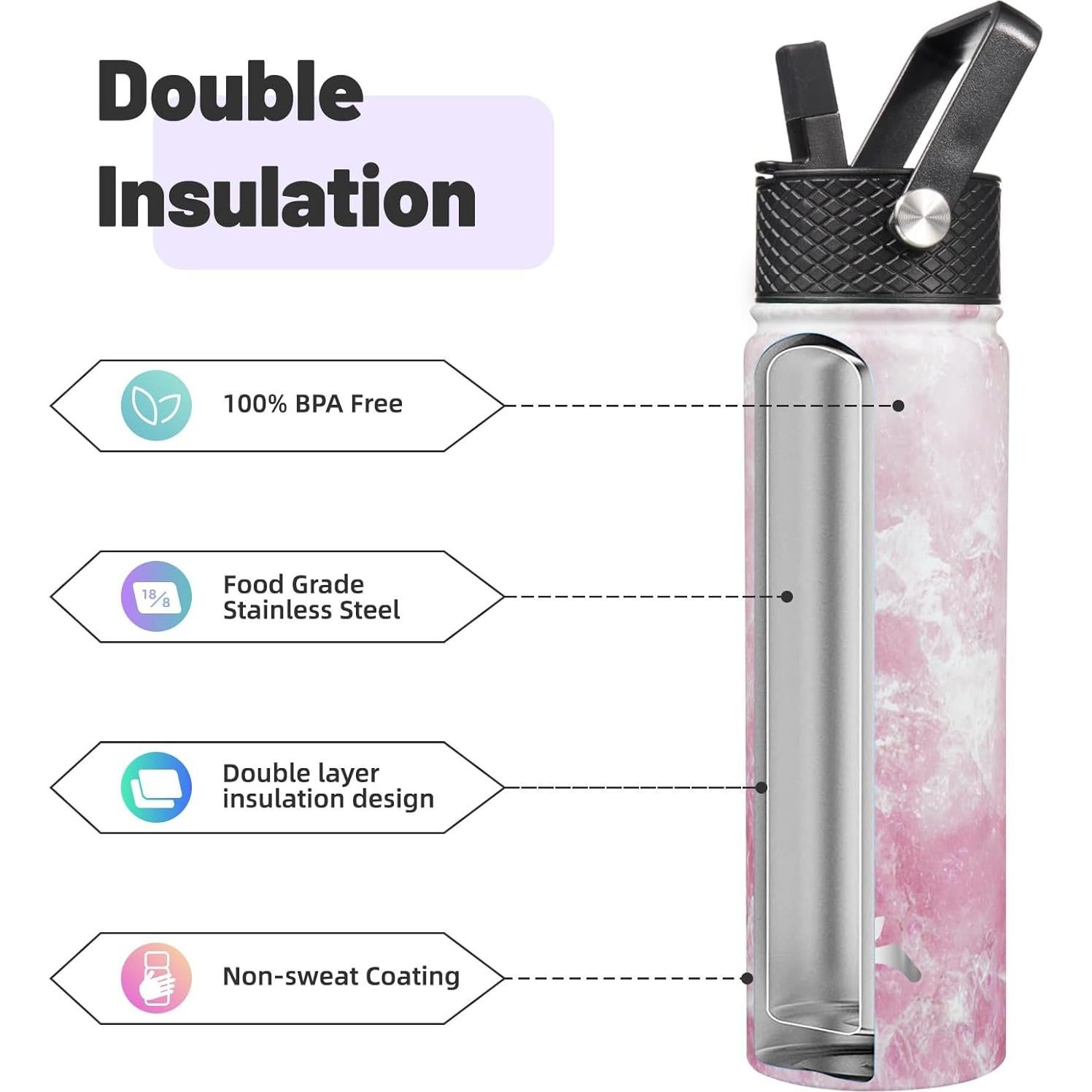 Botella de Agua Aislada Konokyo 651ml 3 Tapas Mármol