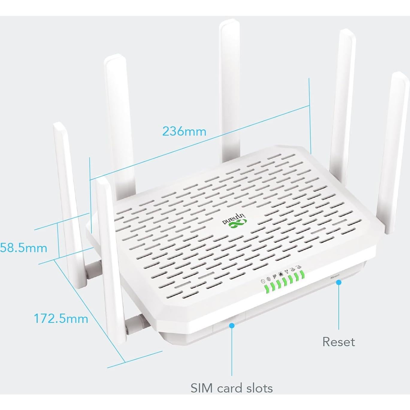 Enrutador 5G InHand Networks FWA02 Wi-Fi 6 Doble SIM
