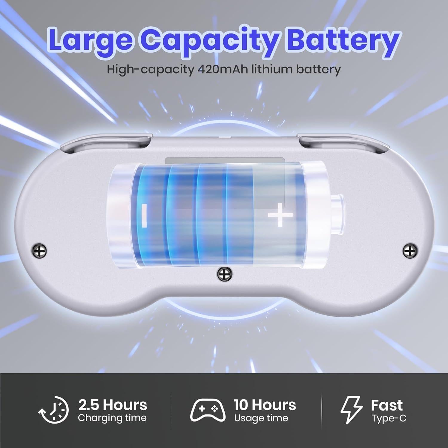 2 Pack 2.4 GHz Wireless SNES Switch Online Controller, USB Receiver, Compatible with Switch/Switch OLED, Windows PC, Mac OS, Android, Steam Deck, Raspberry Pi (Rechargeable) (Plug and Play) Multicolor