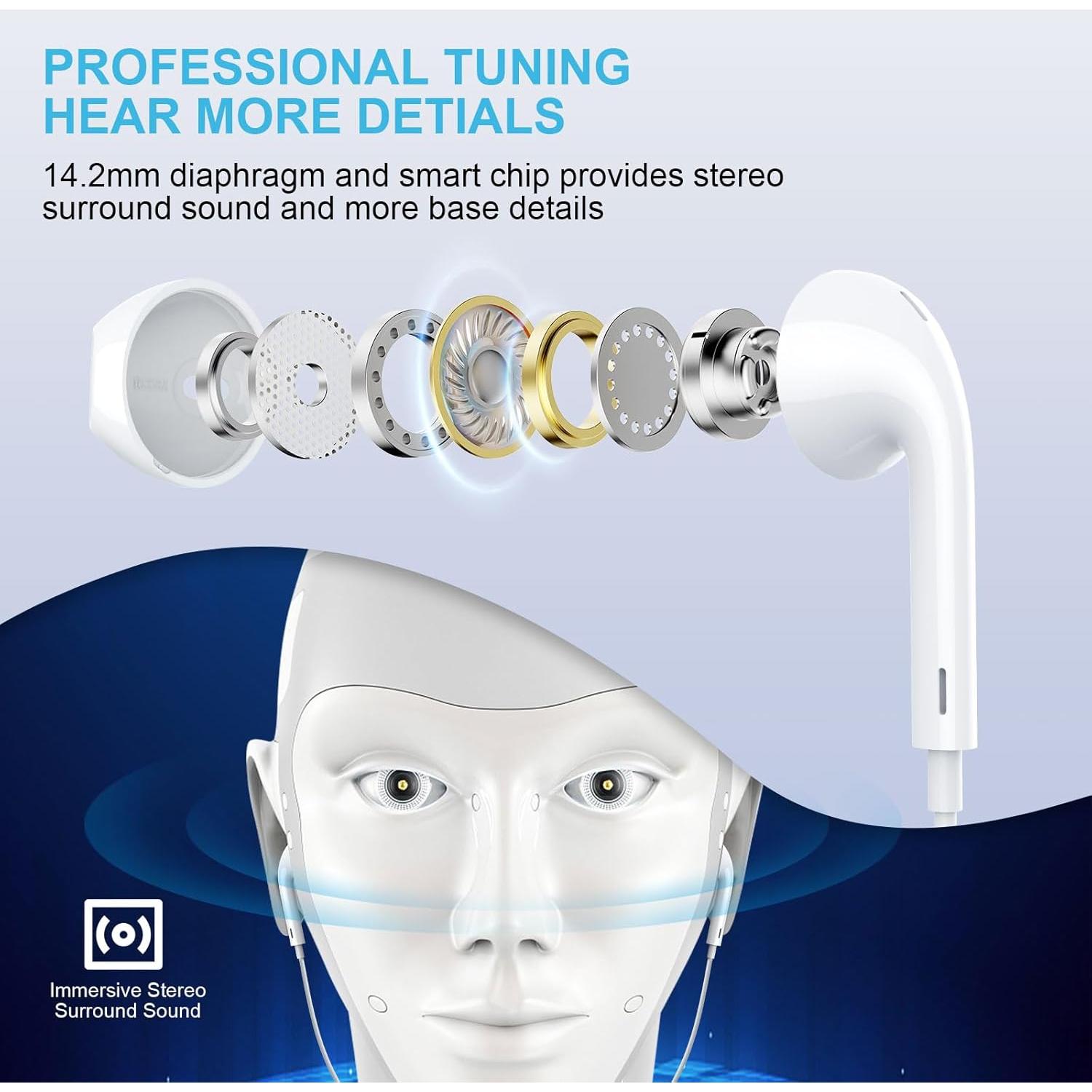 Auriculares con cable Tiloqua 3.5mm HiFi 2 paquetes