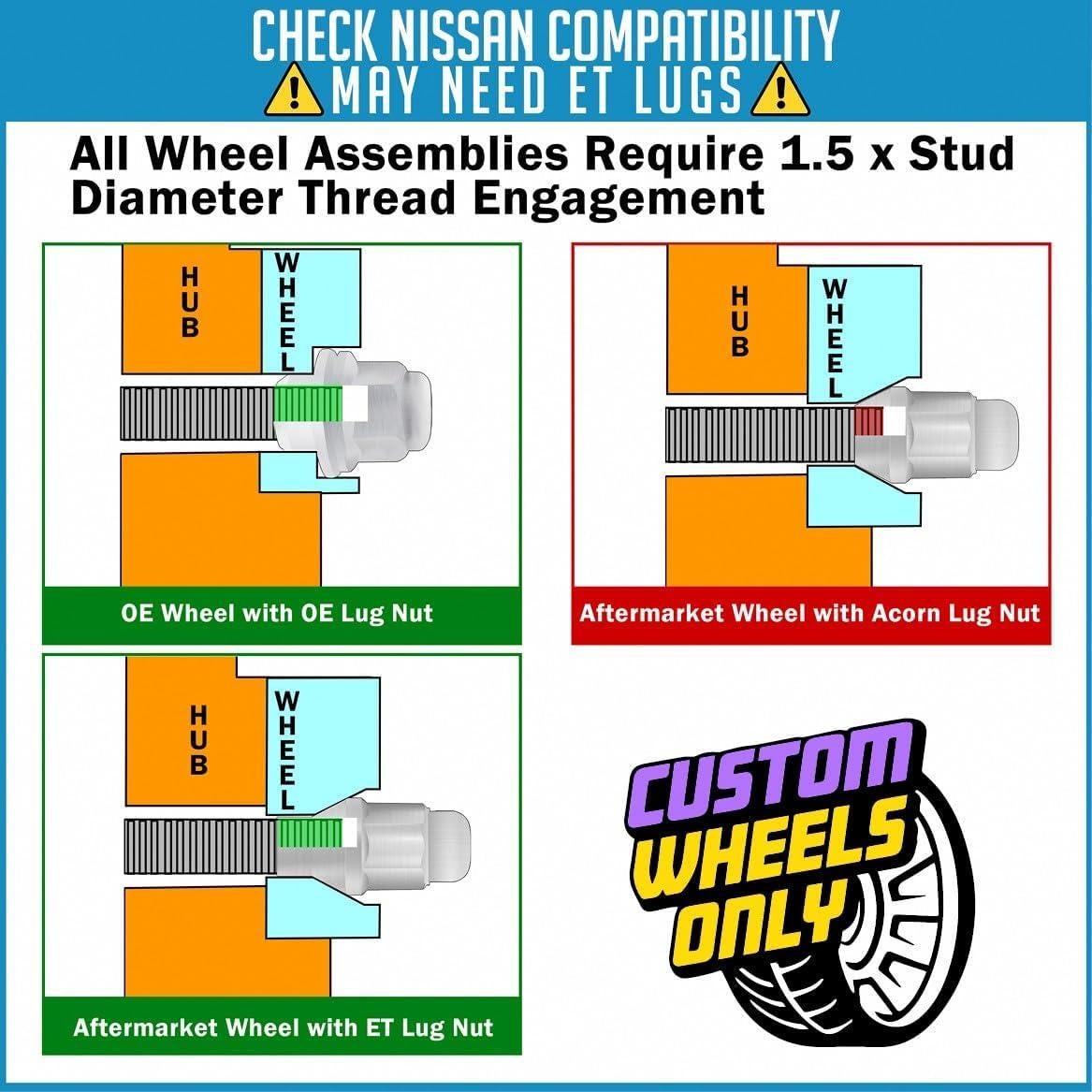 Tuercas de Rueda 20 Pcs M12x1.25 Cromo Bulge Acorn 35mm