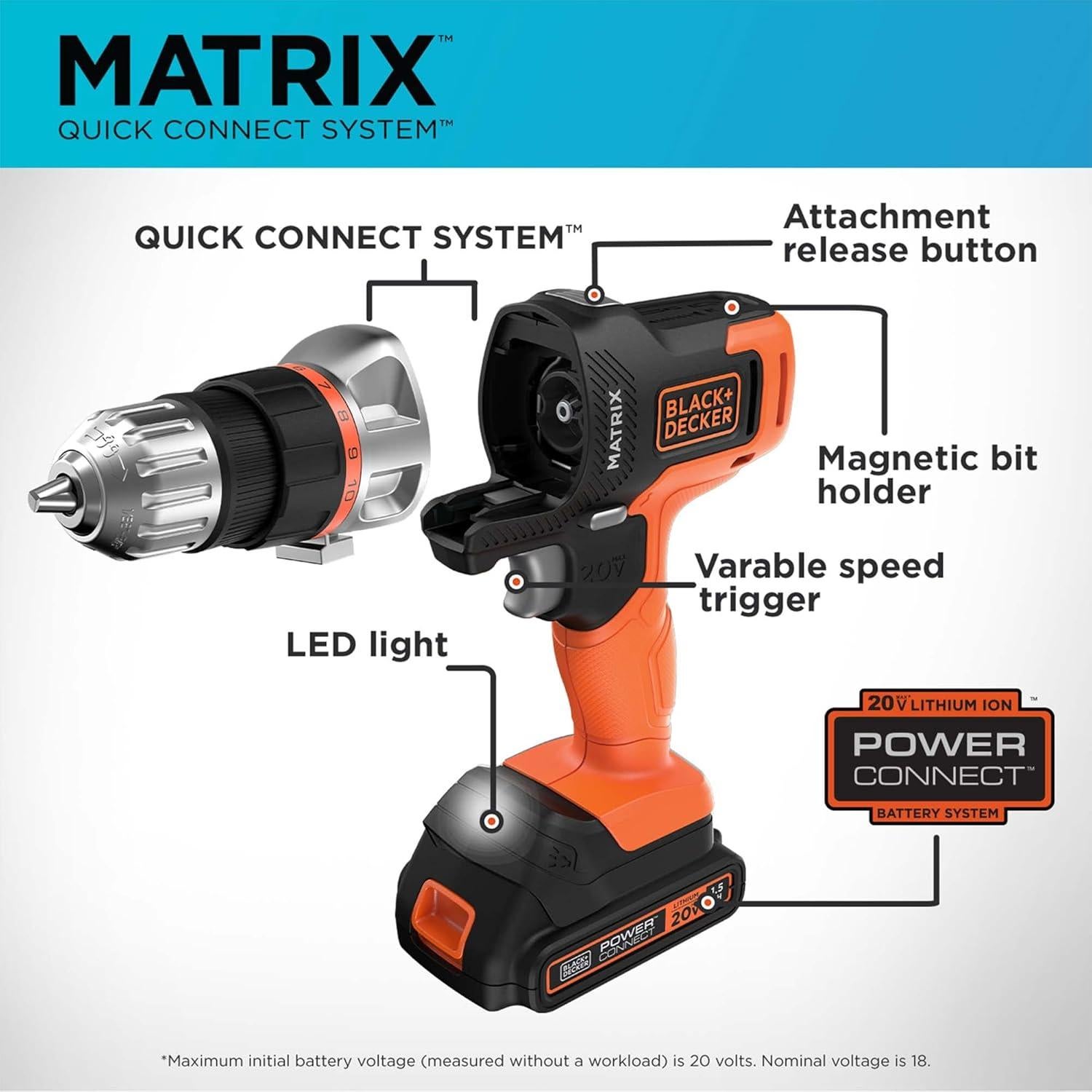 Kit de Herramientas Black+Decker MATRIX 20V MAX con 12 Accesorios