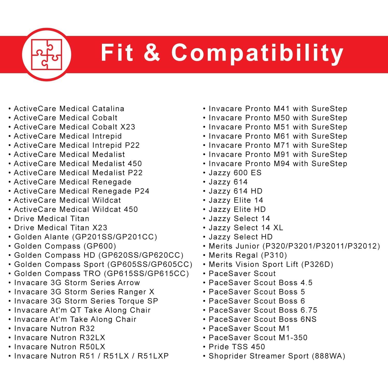 Falda de Joystick AlveyTech para Sillas de Poder - 4.28 cm