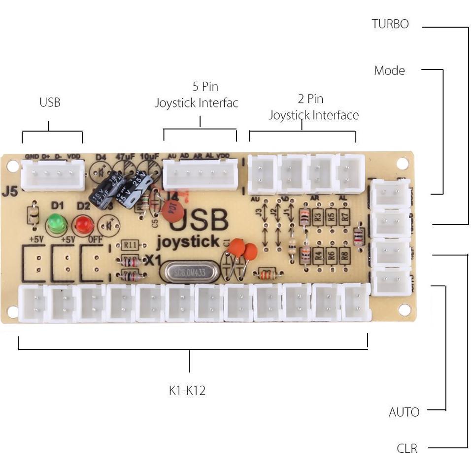 Kit de Juego DIY Walfront con Joystick y Codificador USB