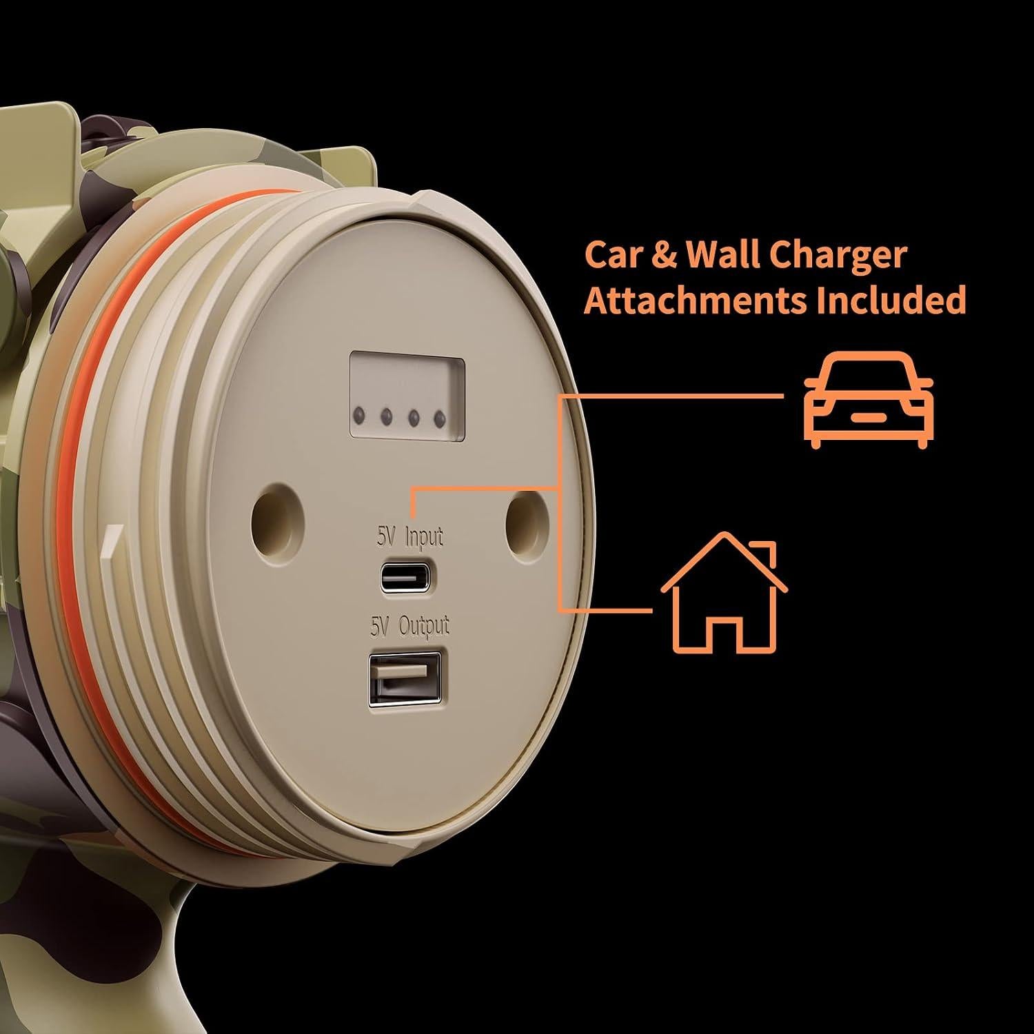 Linterna Recargable BUYSIGHT 1000000 lúmenes Impermeable