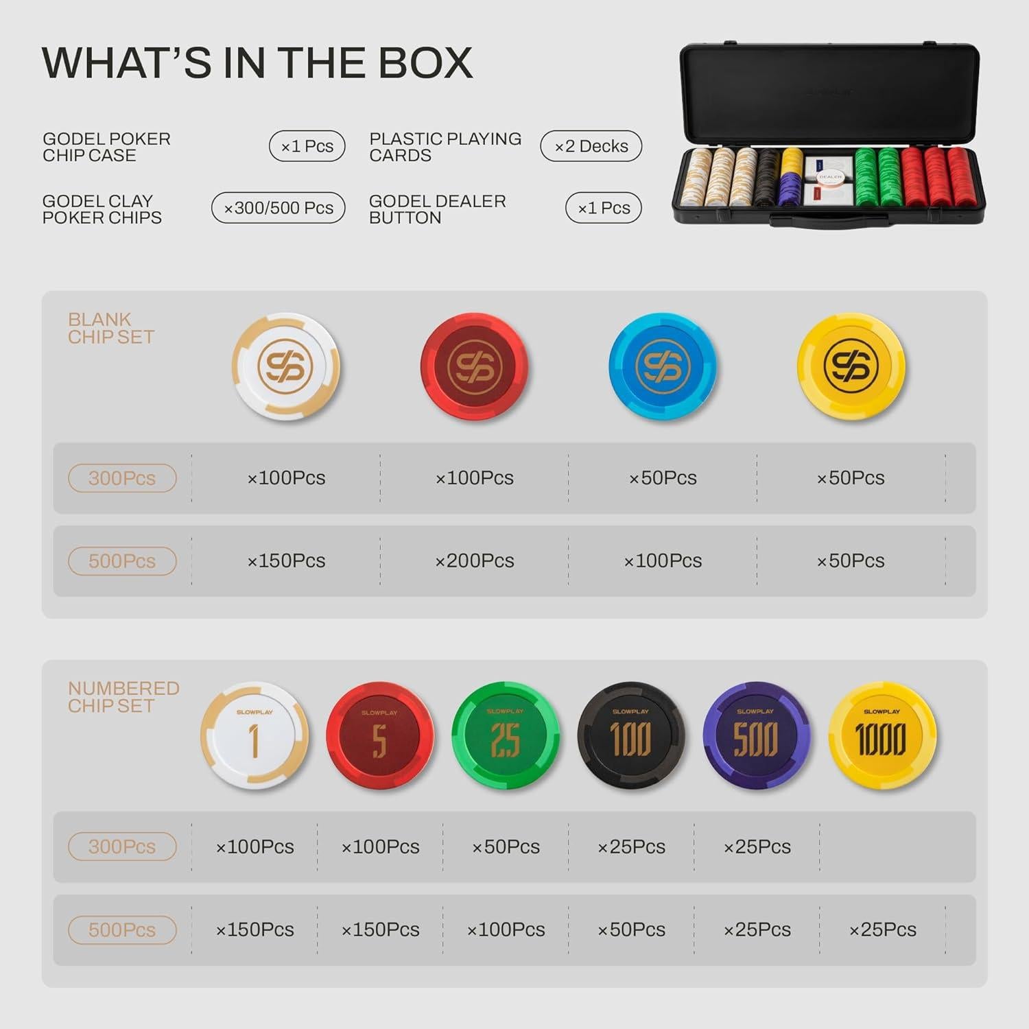 Fichas de Póker SLOWPLAY Godel 300 PCS 14g con Estuche