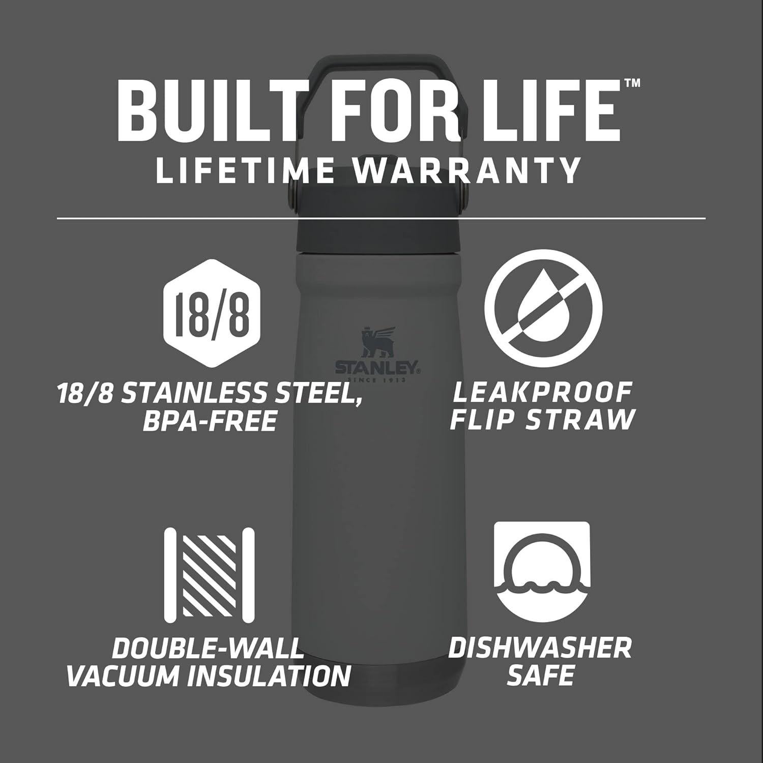 Botella de Agua Stanley IceFlow 650 ml | Acero Inoxidable