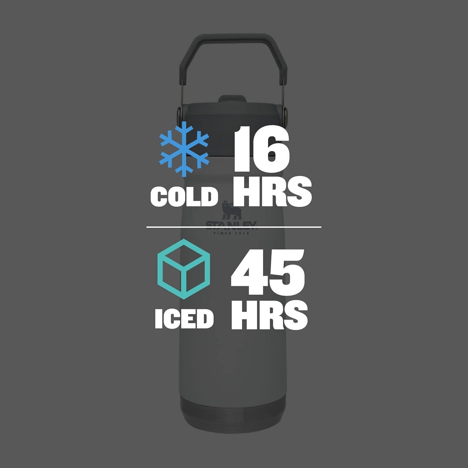 Botella de Agua Stanley IceFlow 650 ml | Acero Inoxidable