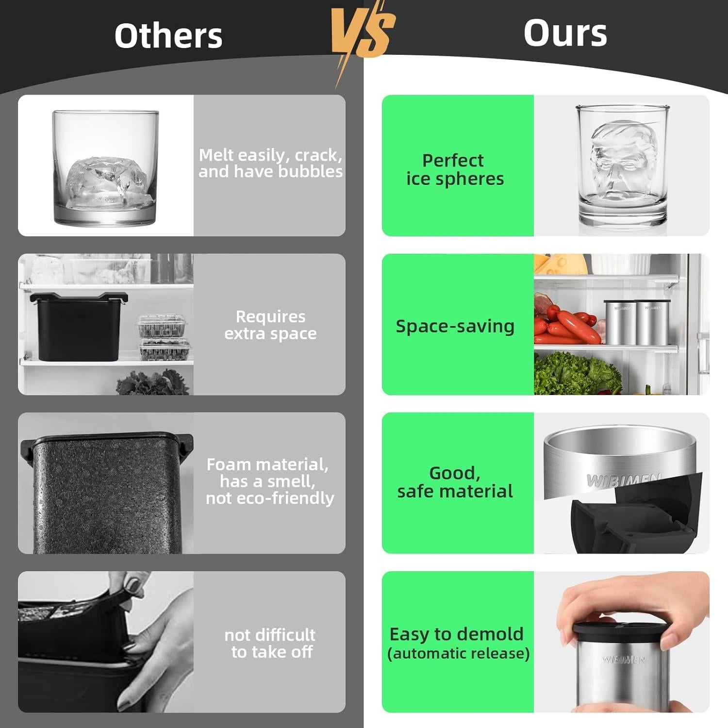 Fabricante de Hielo Claro WIBIMEN 2.5" Acero Inoxidable 2 Piezas