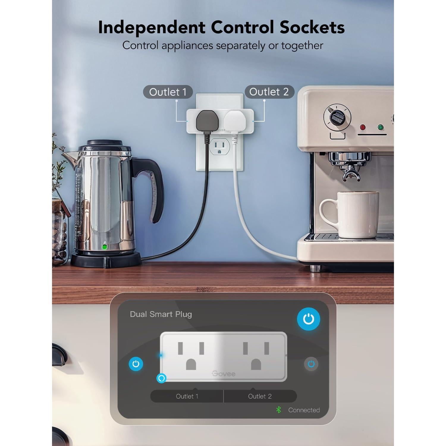 Enchufe Inteligente Doble Govee H5082 15A WiFi Bluetooth