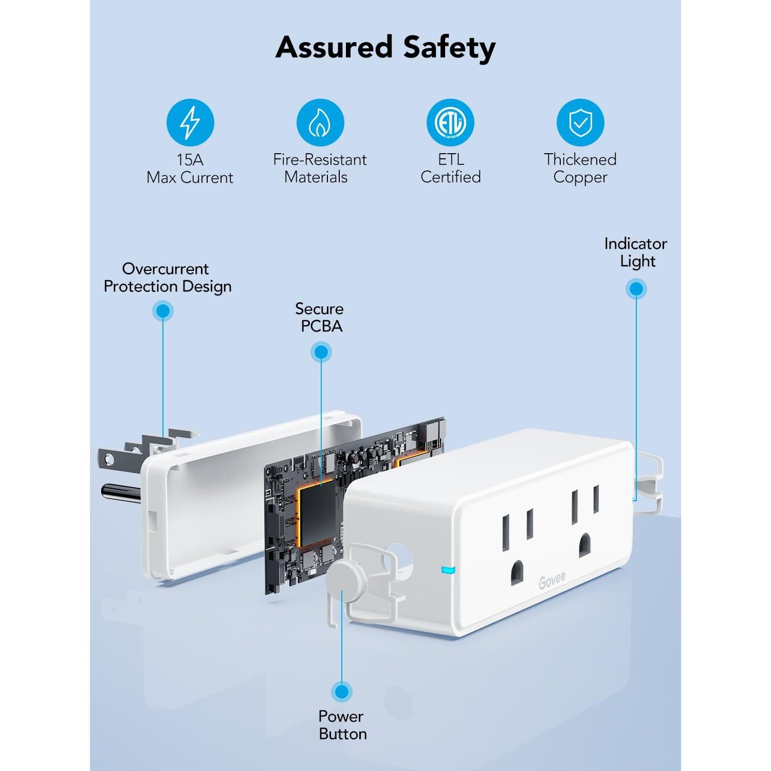 Enchufe Inteligente Doble Govee H5082 15A WiFi Bluetooth