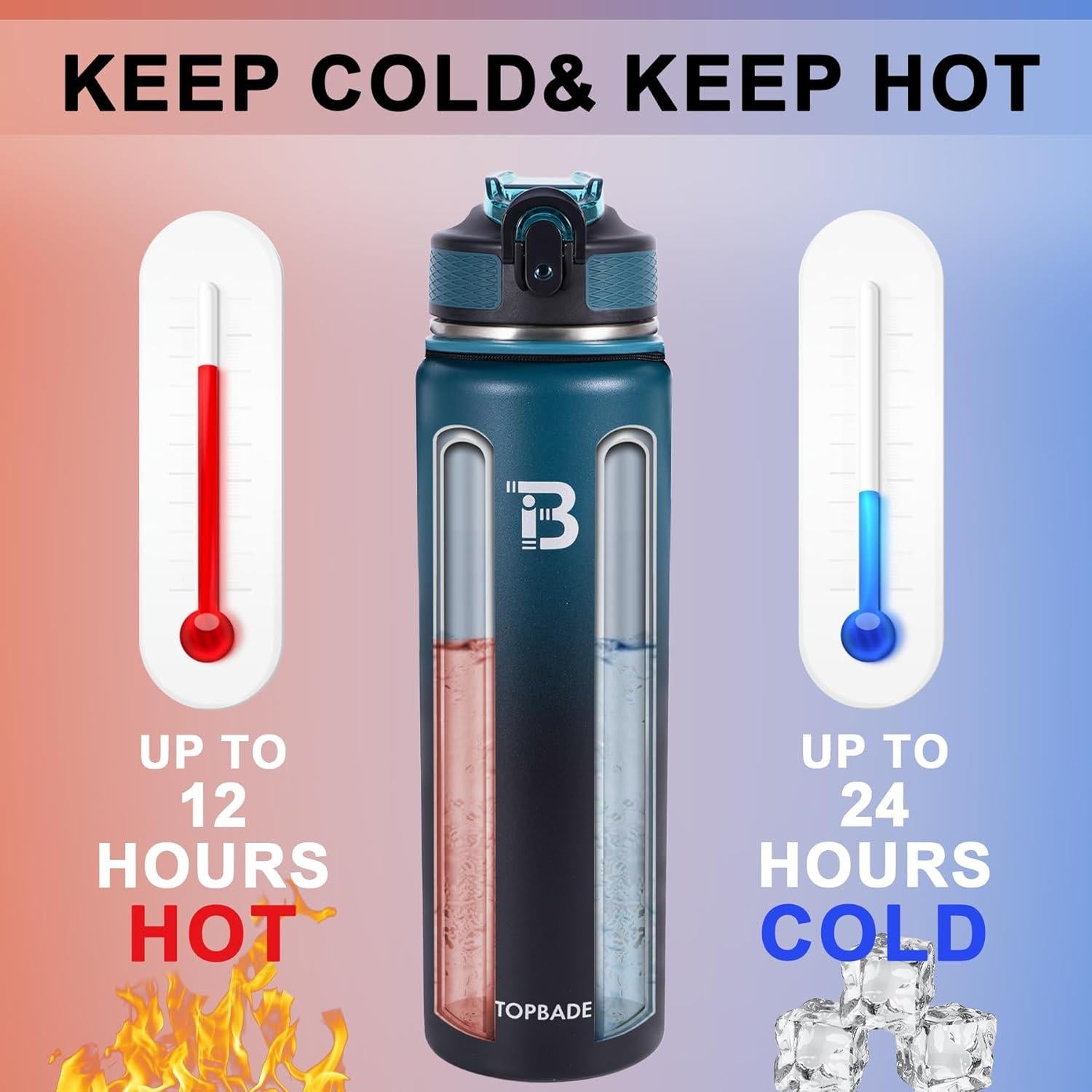 Botella de Agua Aislada TOPBADE 32 oz Acero Inoxidable Doble Pared