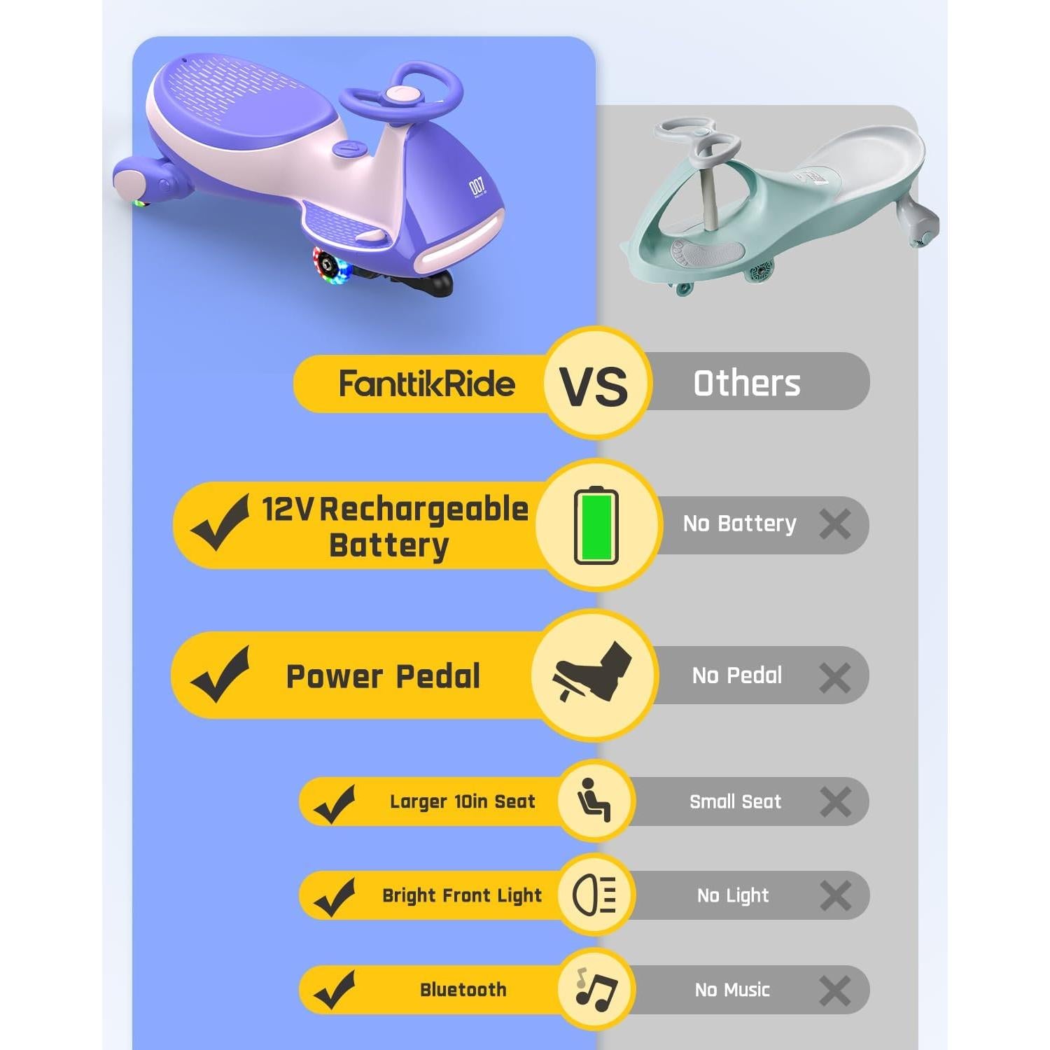 Coche Eléctrico FanttikRide N7 Pro Rosa 2 Velocidades 68 kg