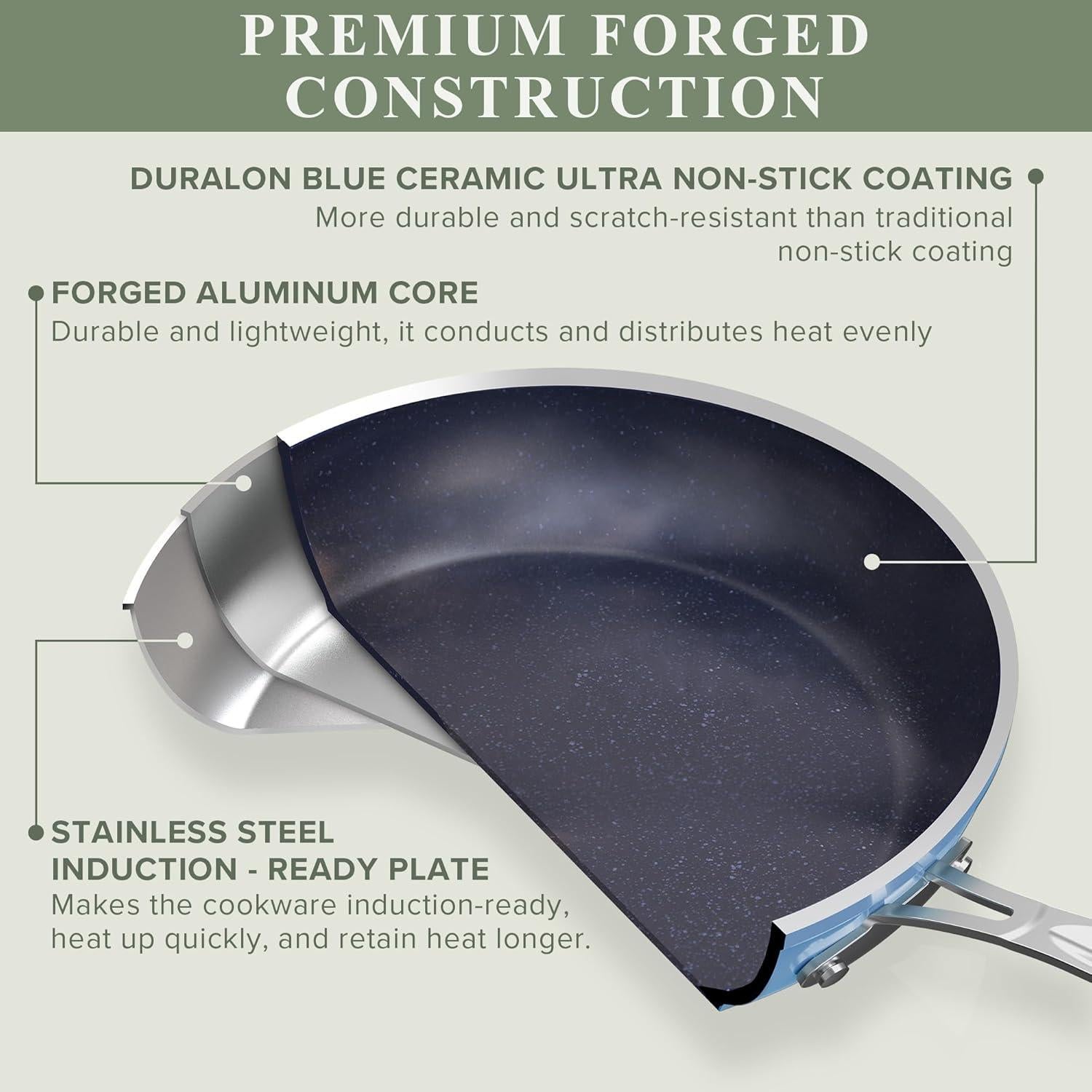 Juego de Utensilios de Cocina Nuwave 12 Piezas Cerámica Azul