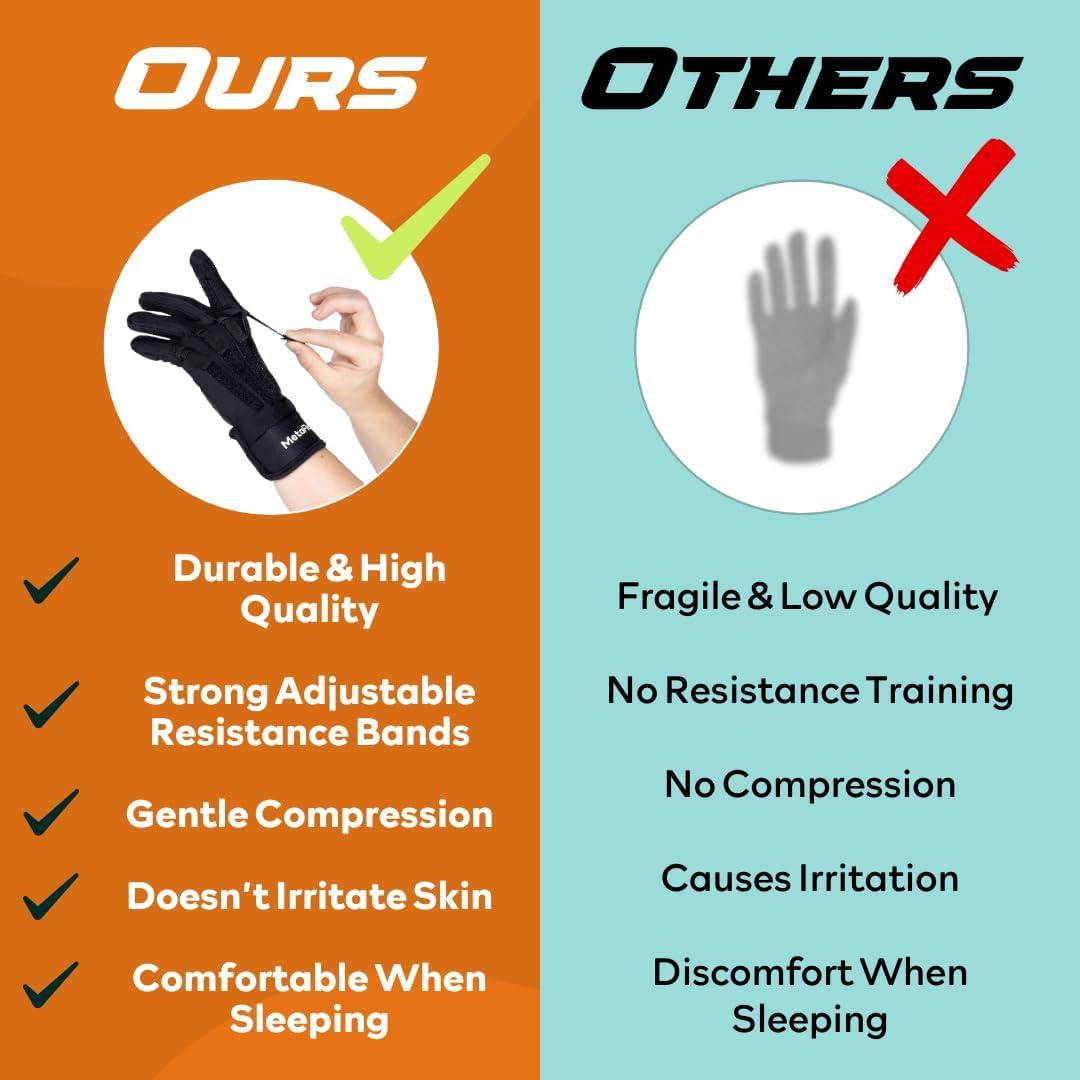 Guantes MetaFlex Pro - Fuerza de Agarre y Compresión Avanzada