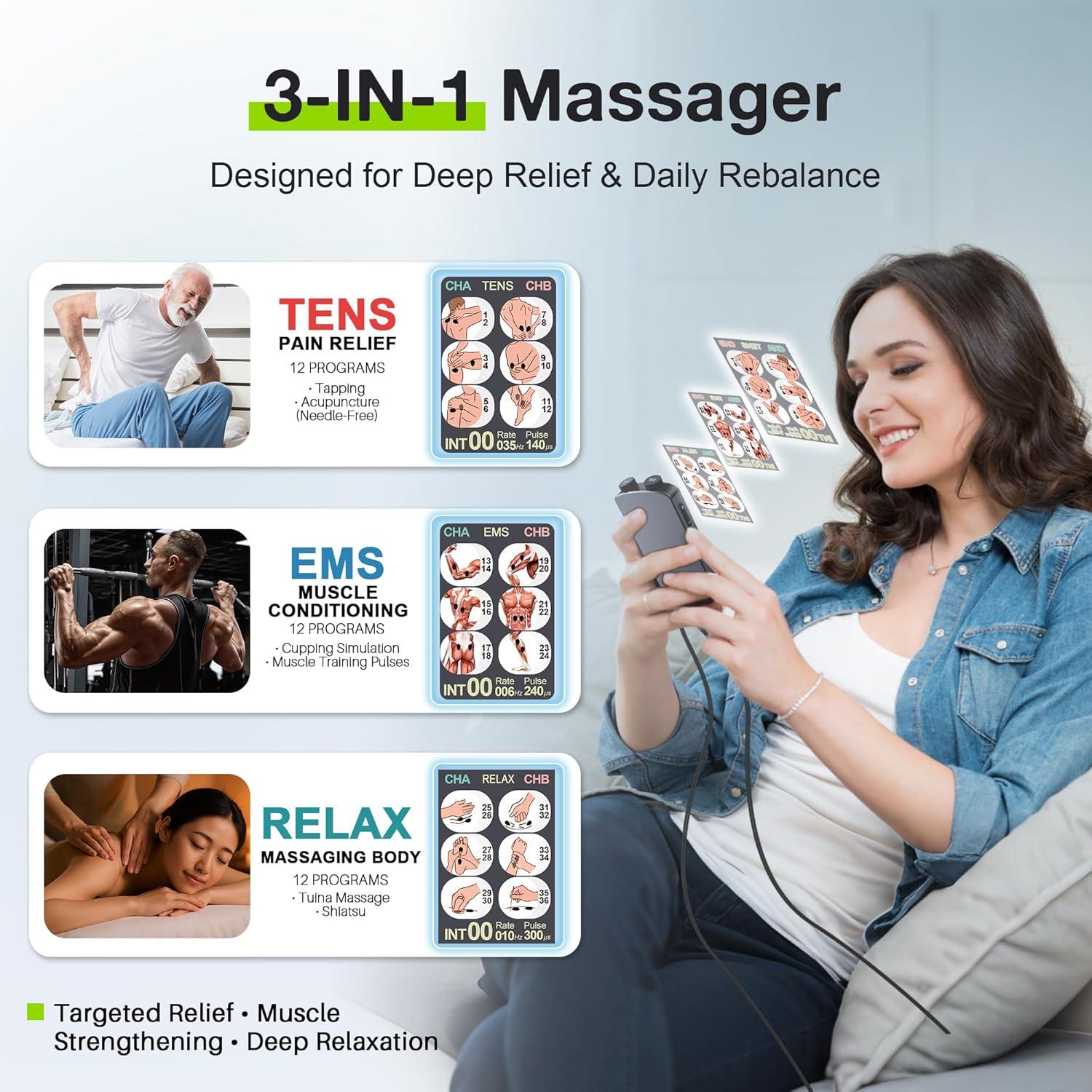 Estimulador Muscular TENS Uthlusty Doble Canal 36 Modos Negro