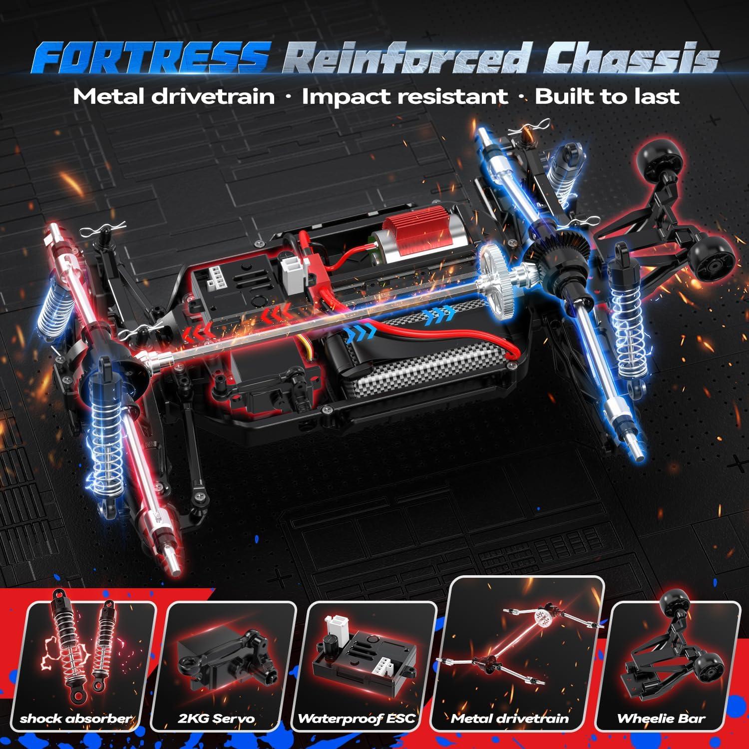 Camión RC 1:12 JM Racing 40KM/H 4WD Todo Terreno