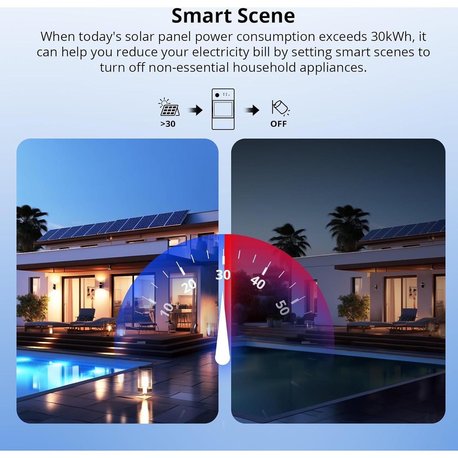 Medidor de Potencia Inteligente SONOFF POWCT WiFi 100A