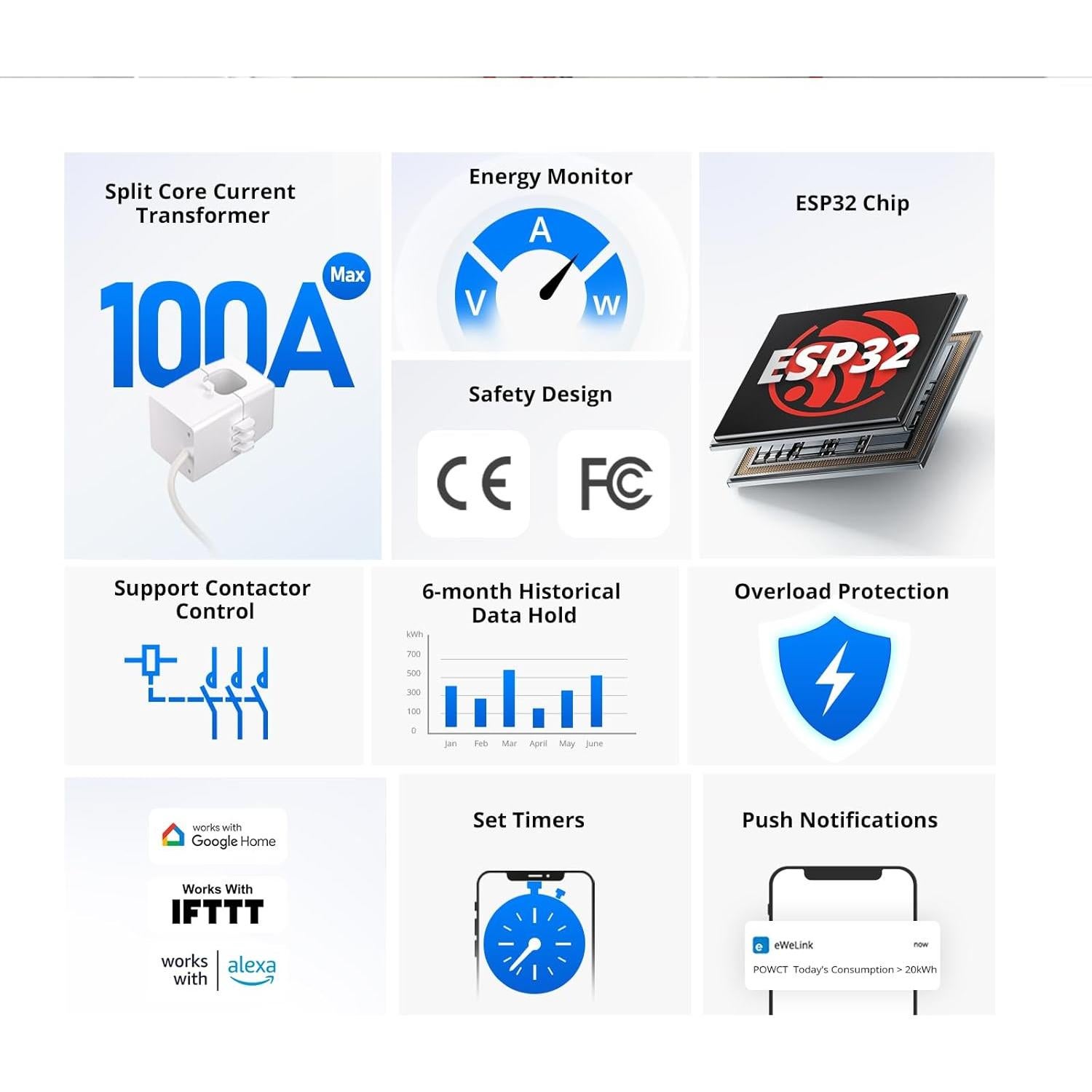Medidor de Potencia Inteligente SONOFF POWCT WiFi 100A