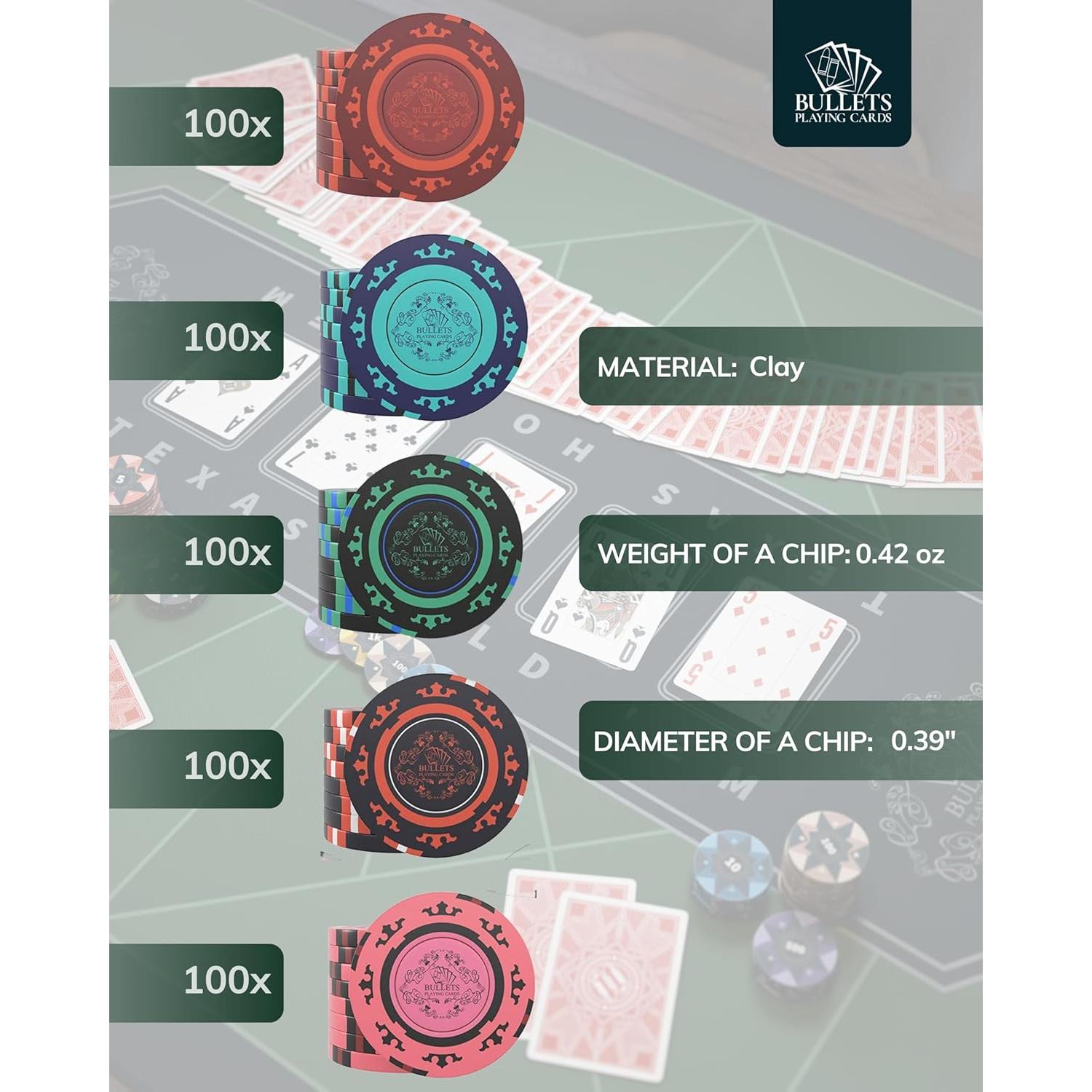 Juego de Póker Profesional Corrado - 500 Fichas y Accesorios