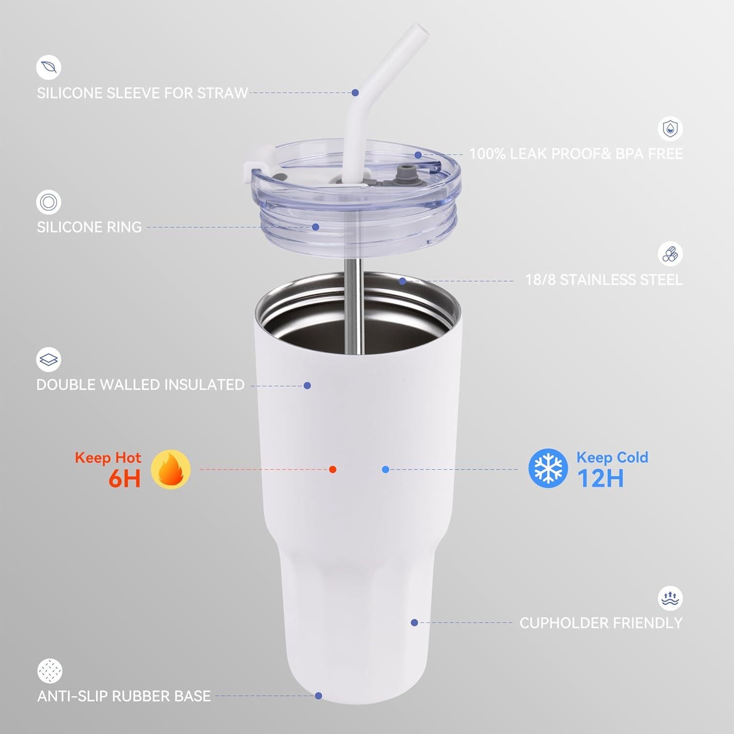 Vaso Térmico VEGOND 30oz Acero Inoxidable Aislado Blanco