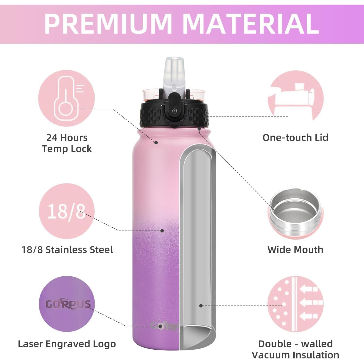 Botella de Agua GOPPUS 591 ml Doble Pared Rosa Púrpura