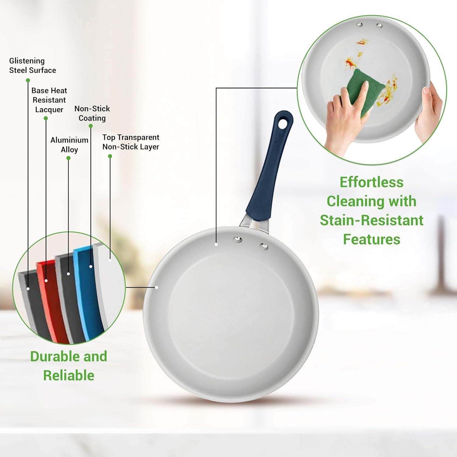 Juego de Cocina NutriChef 20 Piezas Antiadherentes Azul