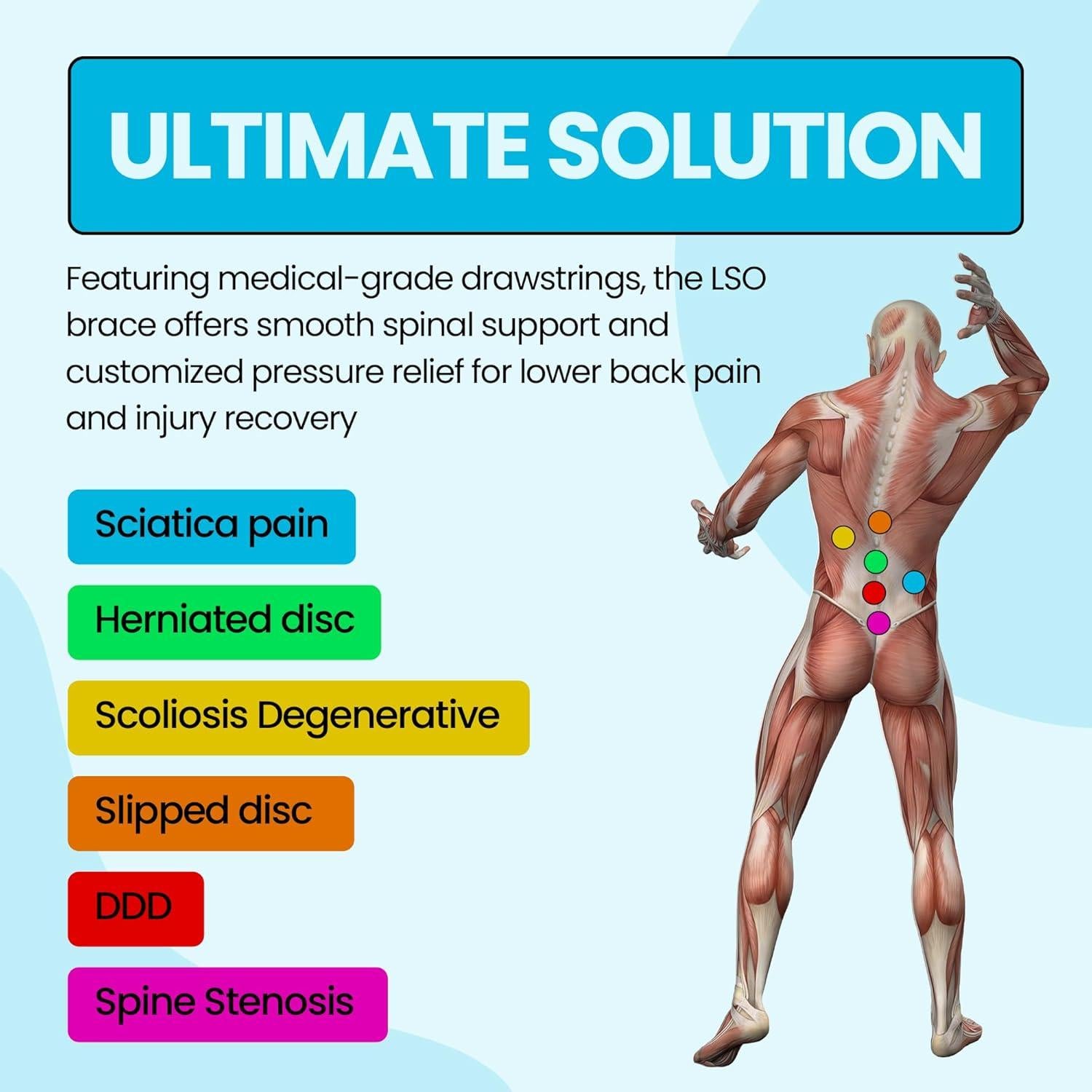 Faja LSO Comfyorthopedic Soporte Lumbar Ajustable 1kg