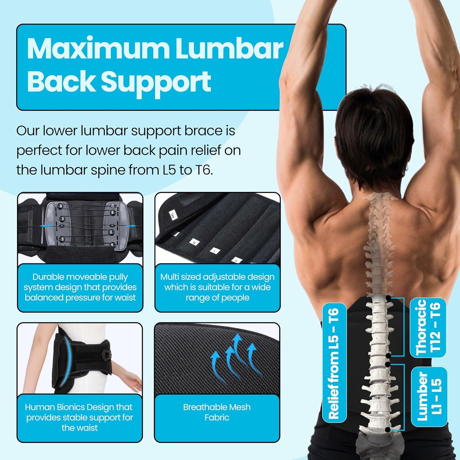 Faja LSO Comfyorthopedic Soporte Lumbar Ajustable 1kg