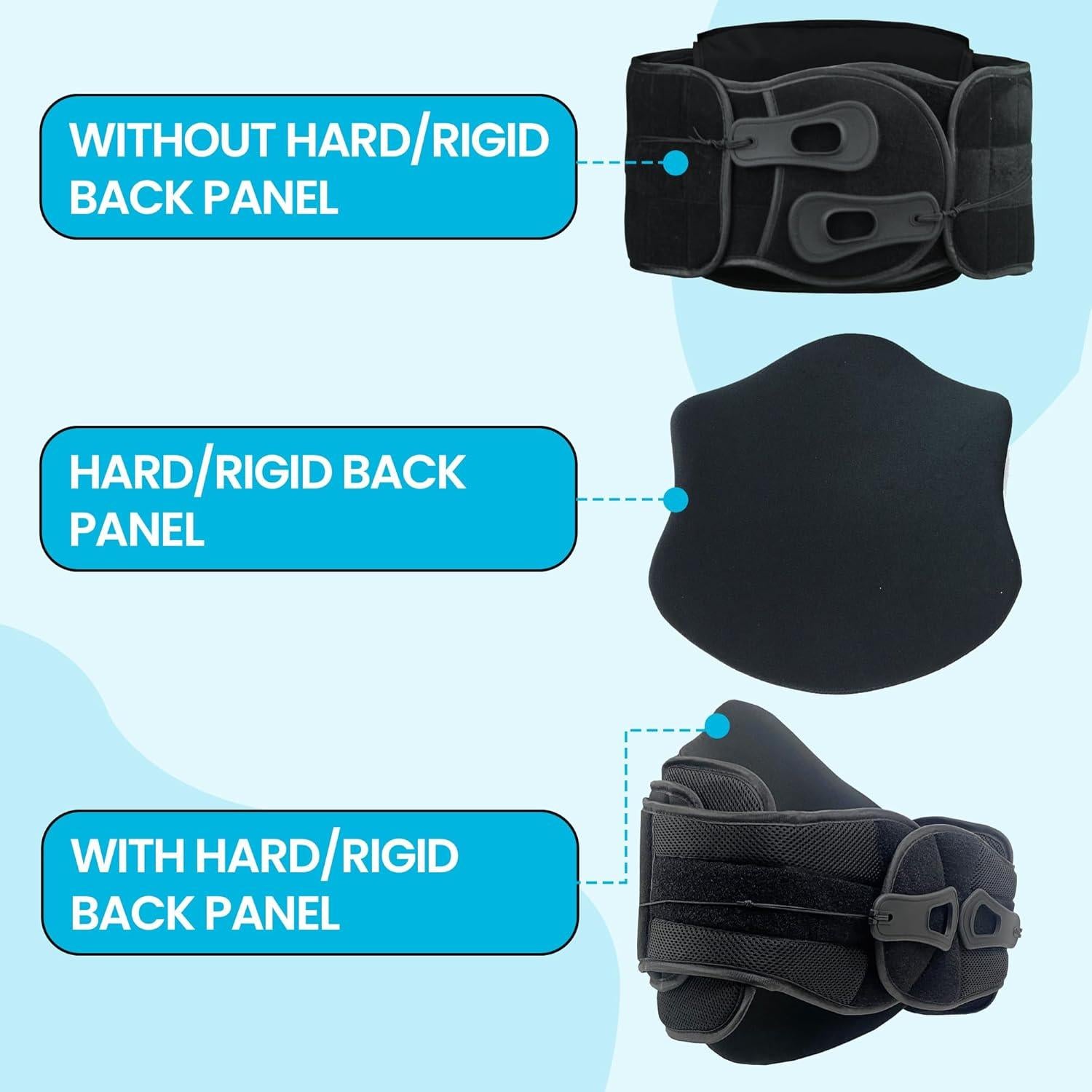 Faja LSO Comfyorthopedic Soporte Lumbar Ajustable 1kg