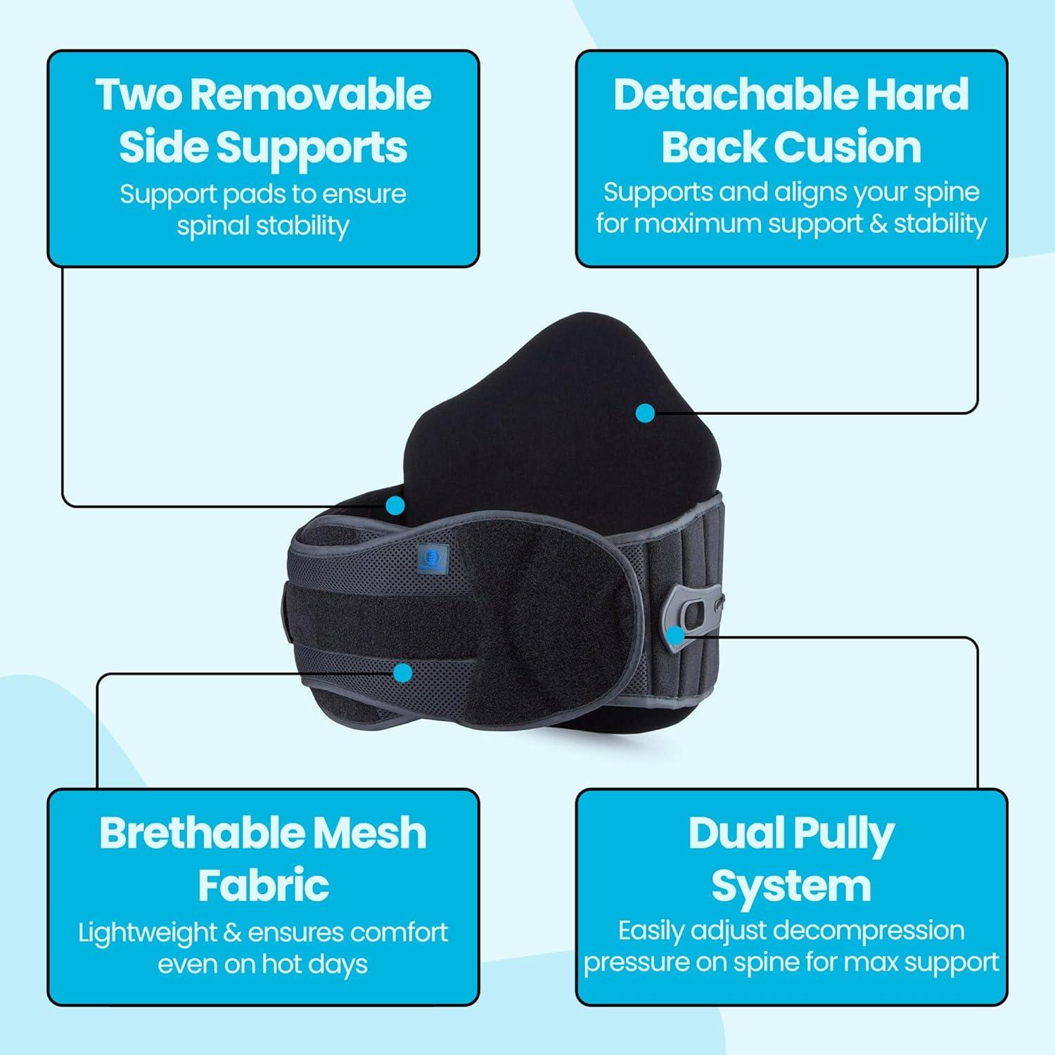 Faja LSO Comfyorthopedic Soporte Lumbar Ajustable 1kg