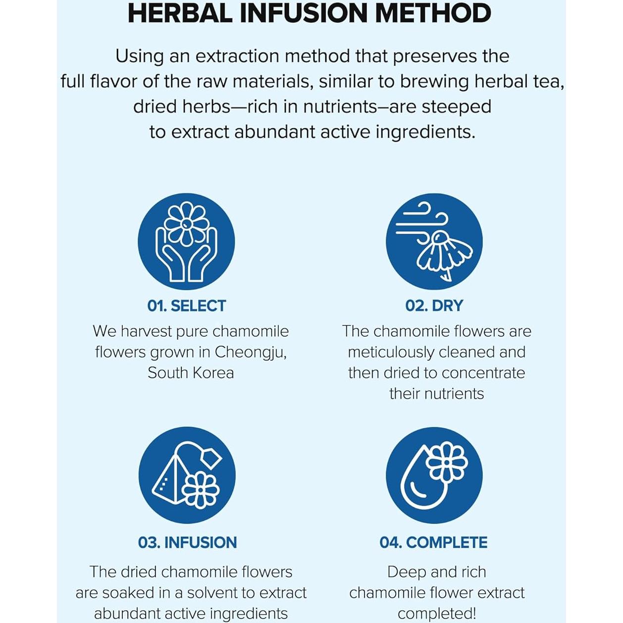 Ampoule Hidratante SKINFOOD Manzanilla Azul 50ml