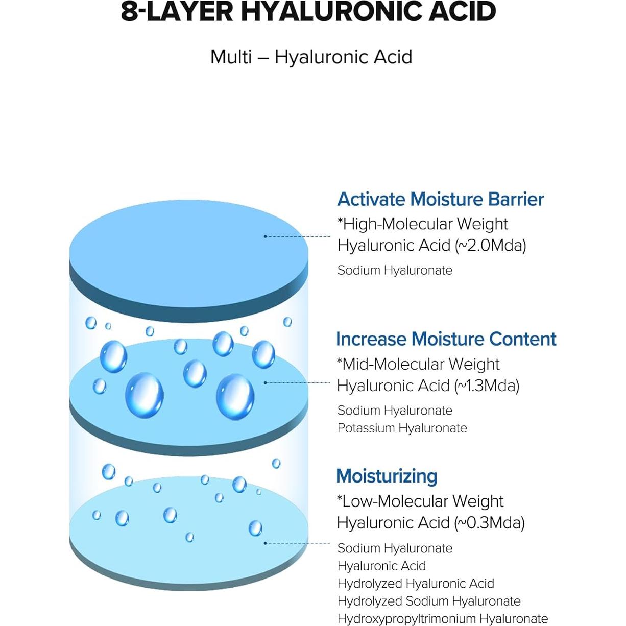 Ampoule Hidratante SKINFOOD Manzanilla Azul 50ml