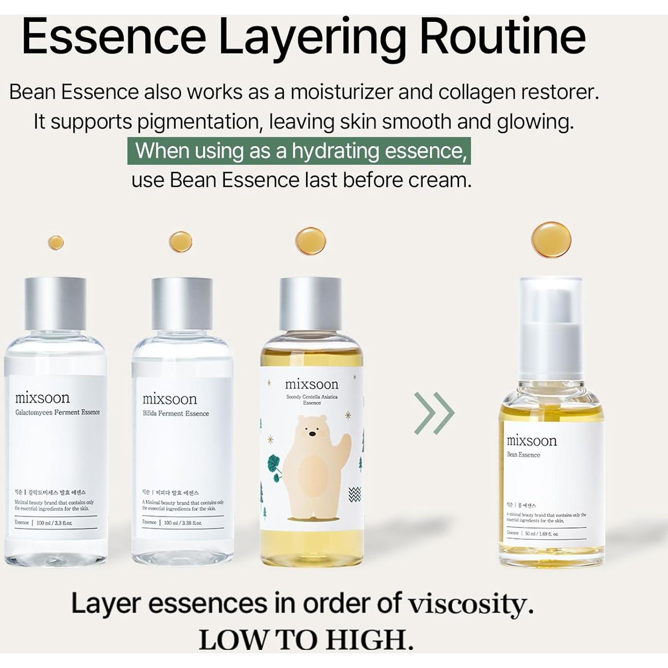 Esencia de Frijol Mixsoon 30 ml Exfoliante Hidratante K-Beauty